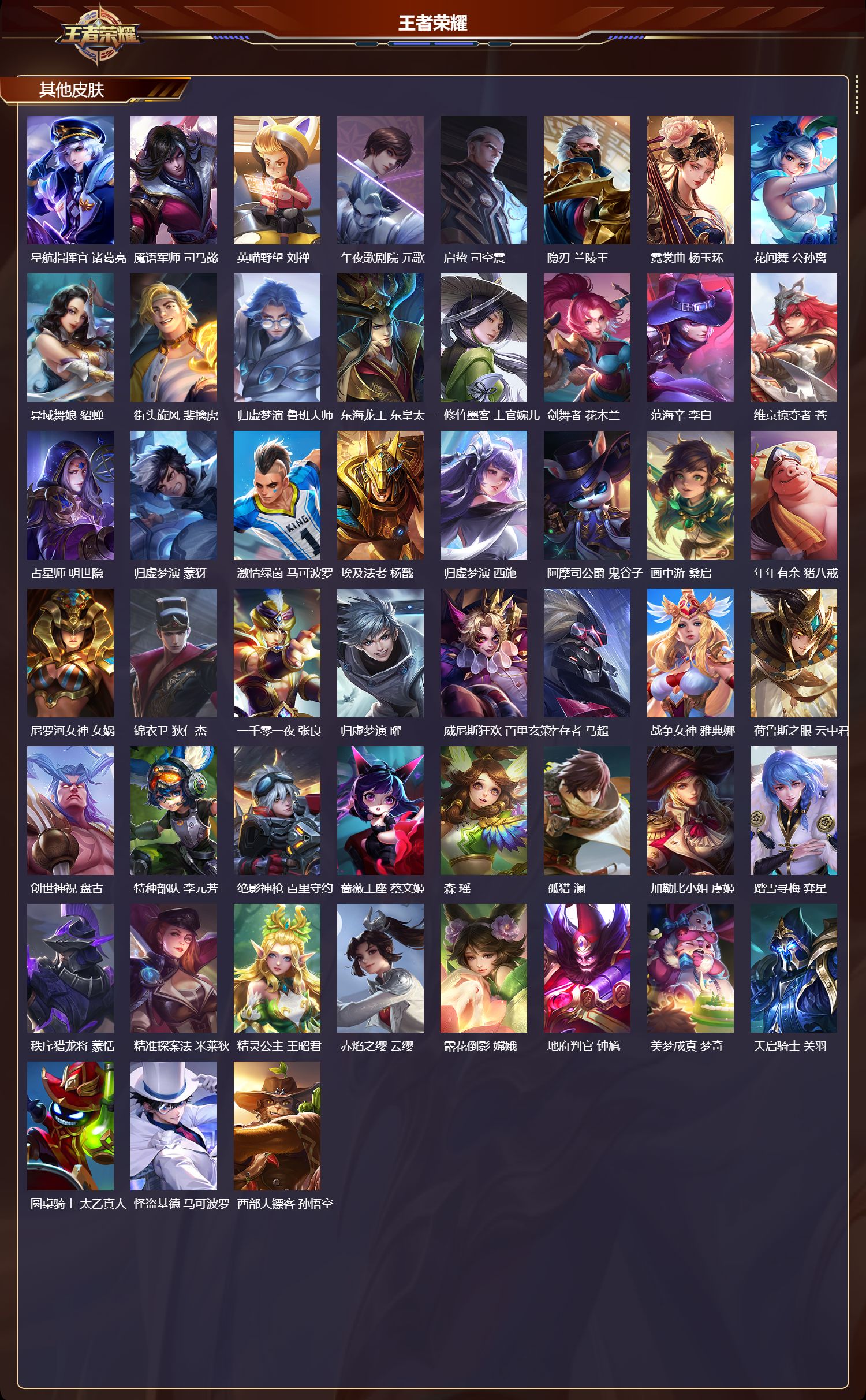 WZQM4145447王者荣耀账号详情图8