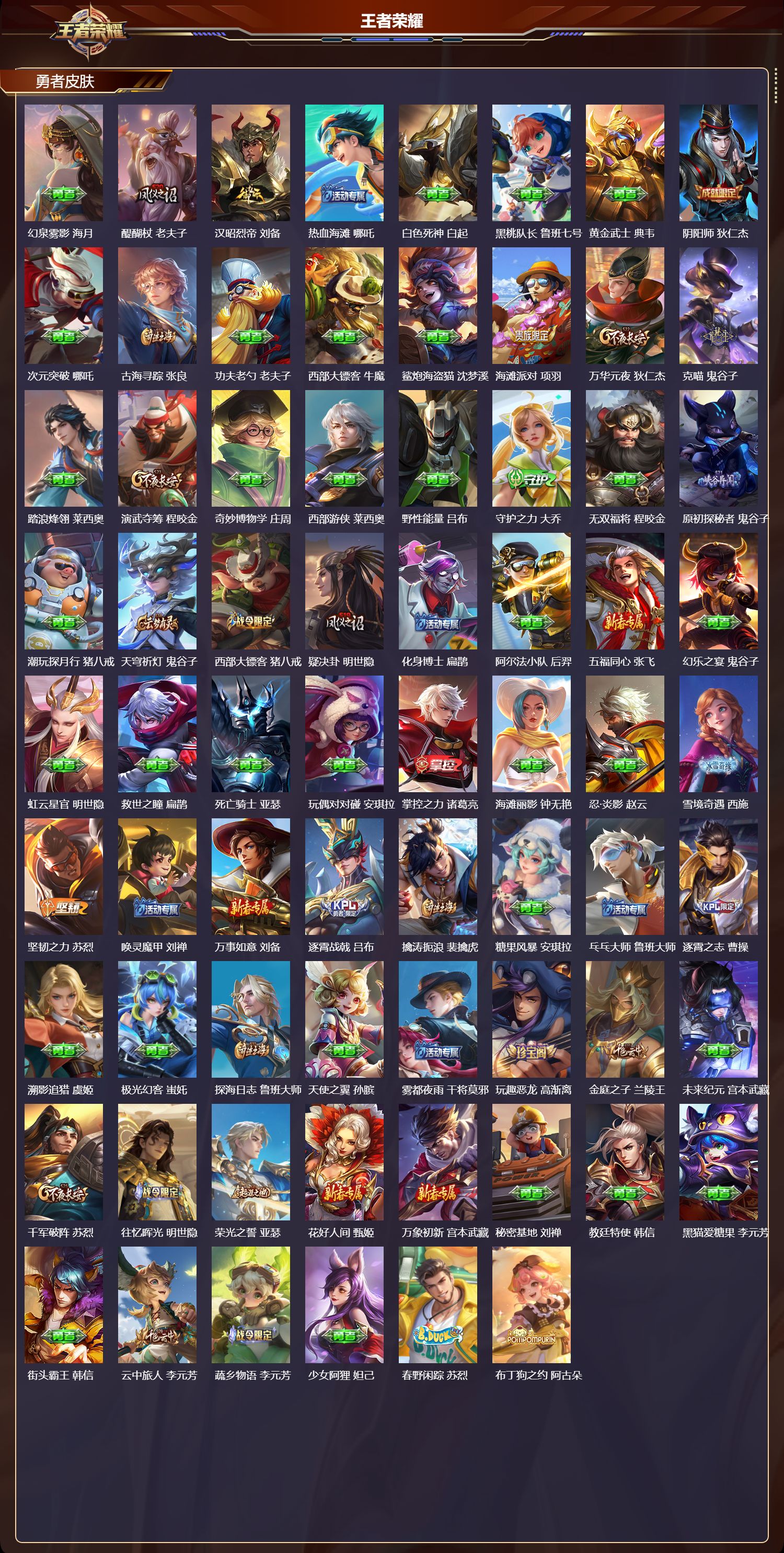 WZMK4151672王者荣耀账号详情图4