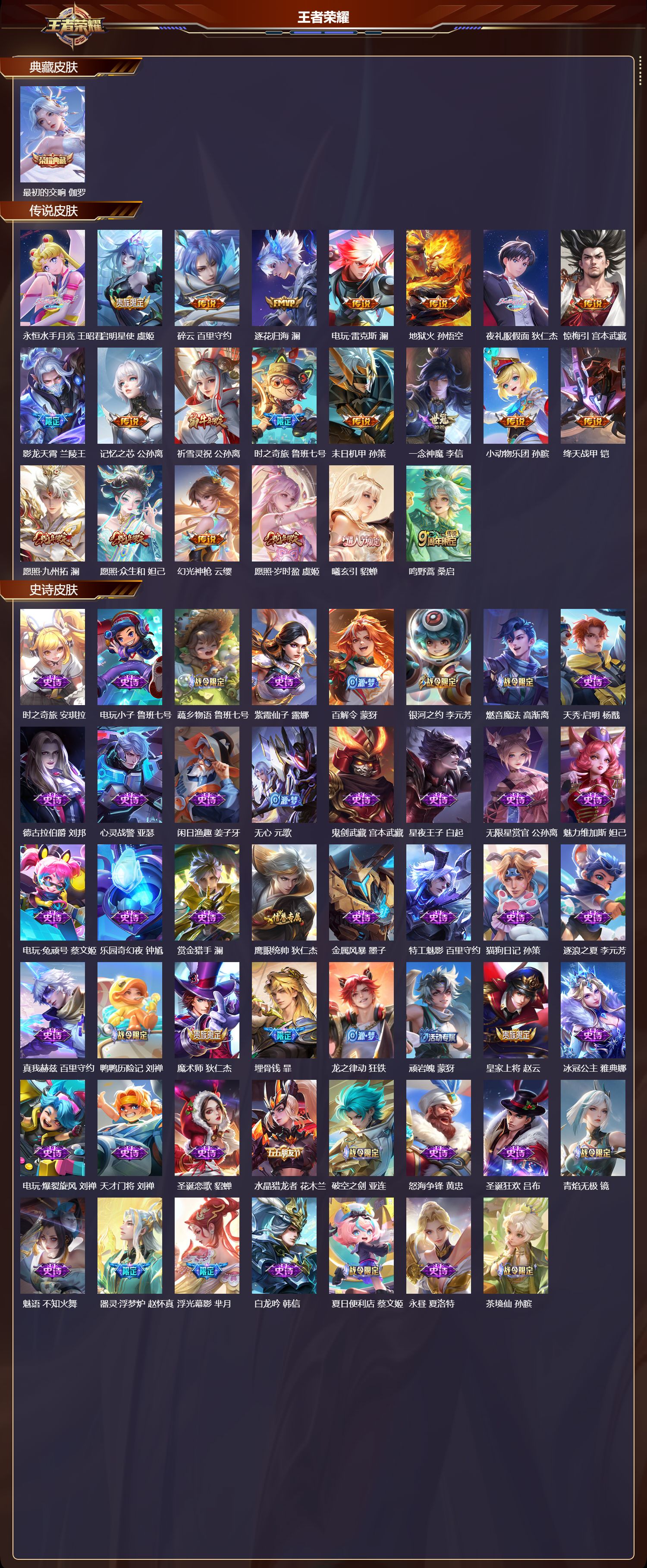 WZMK4151677王者荣耀账号详情图2