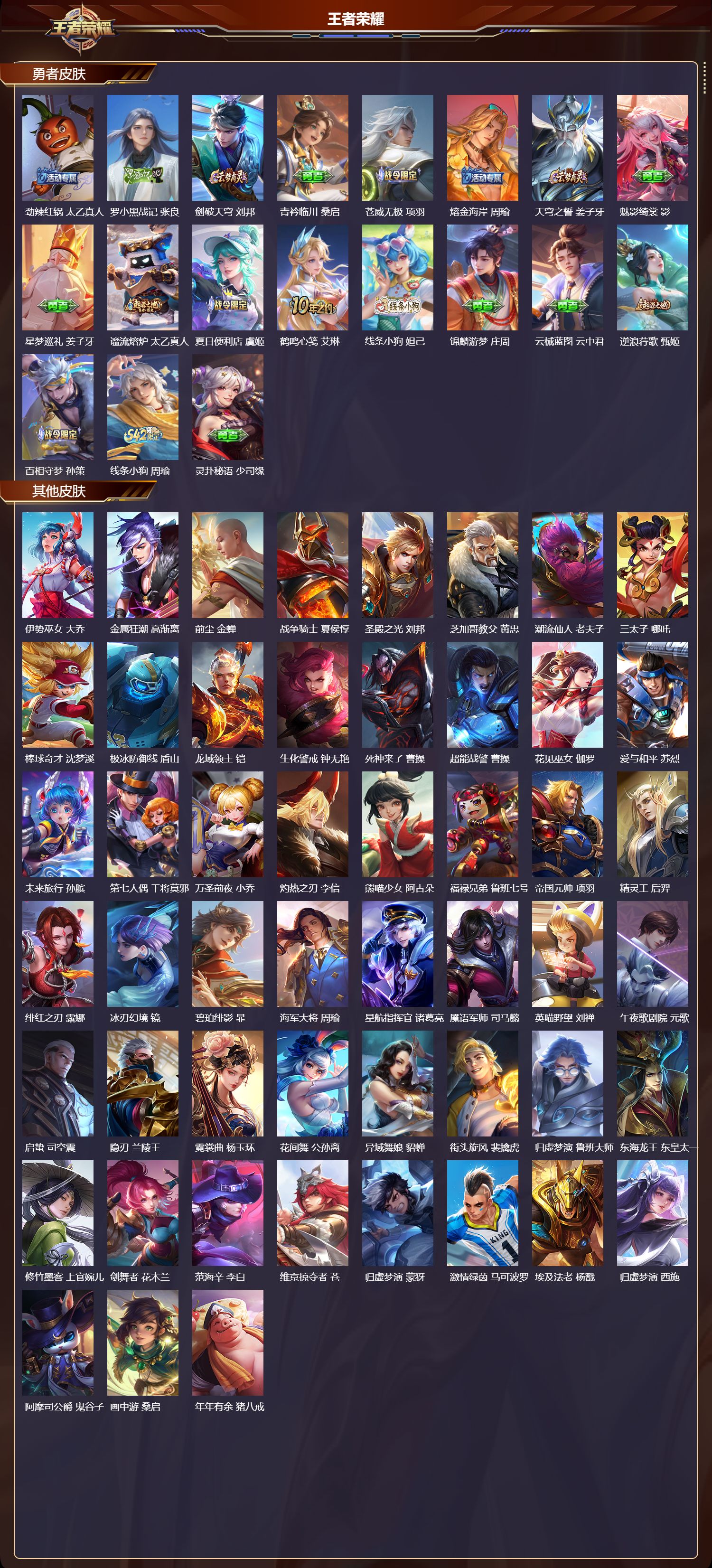 WZCMW4142237王者荣耀账号详情图10