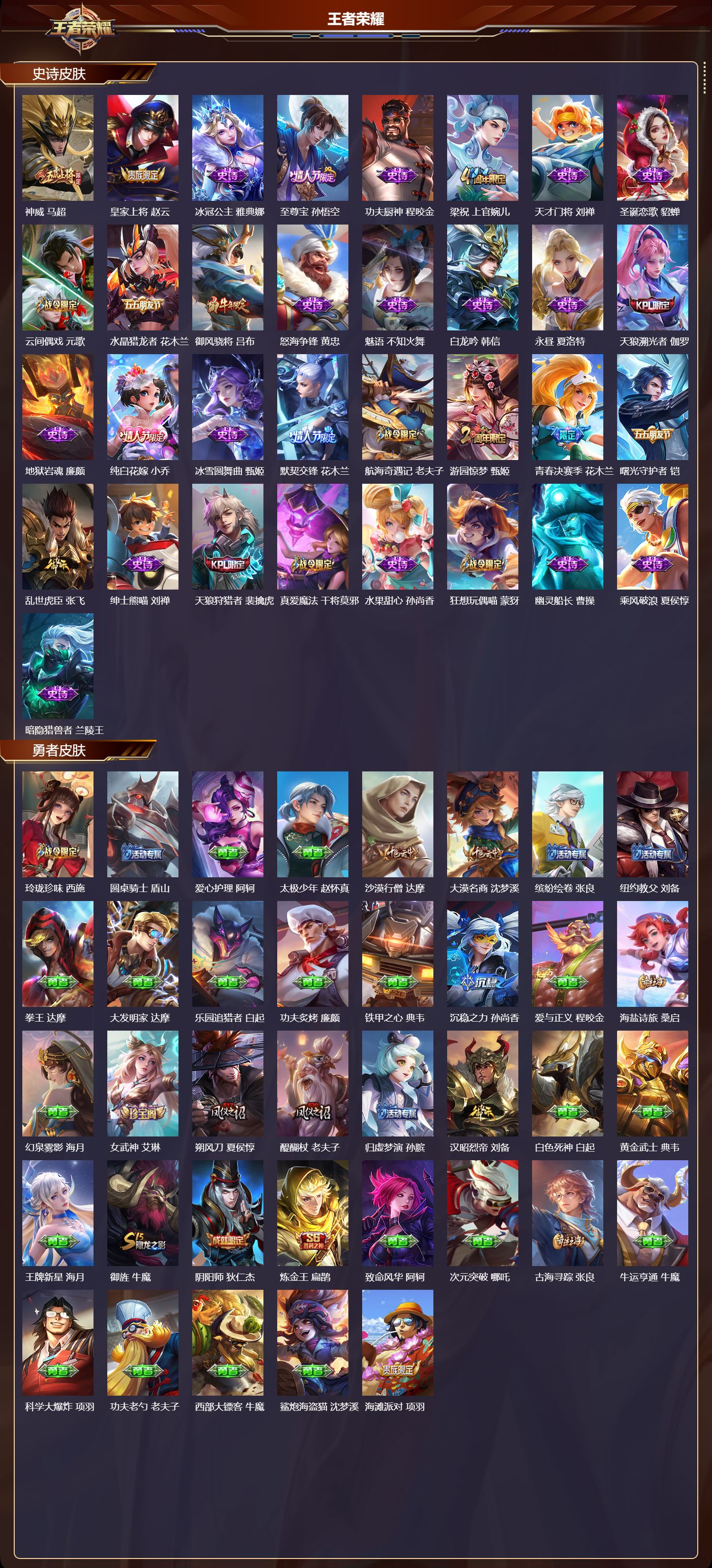 WZMK4151675王者荣耀账号详情图3