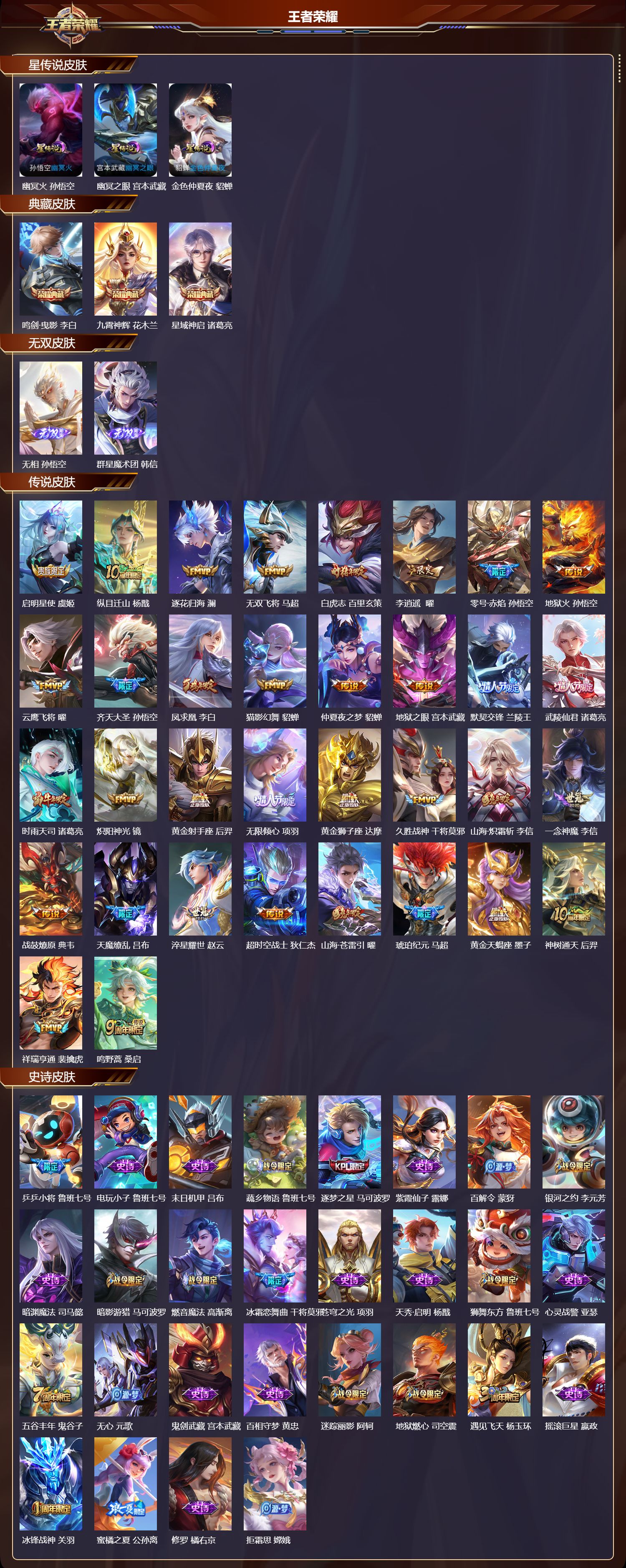 WZMK4151646王者荣耀账号详情图2