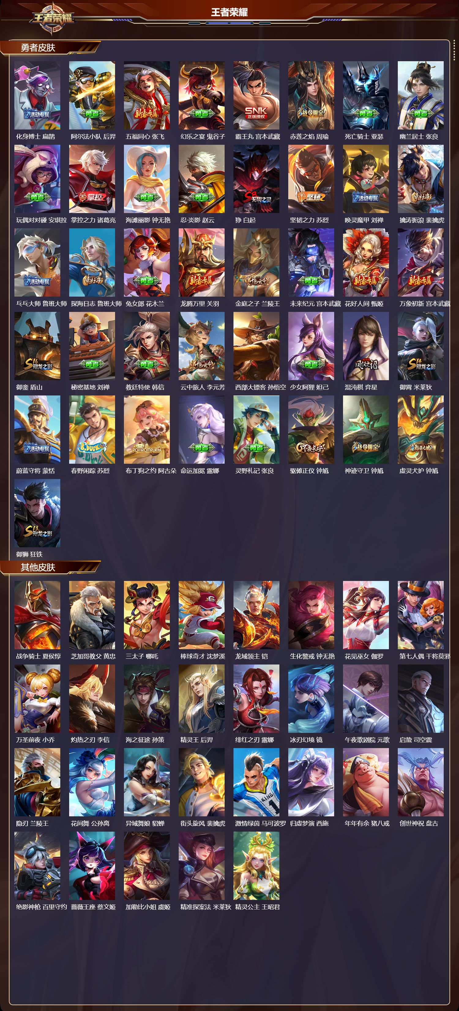 WZMK4151690王者荣耀账号详情图3