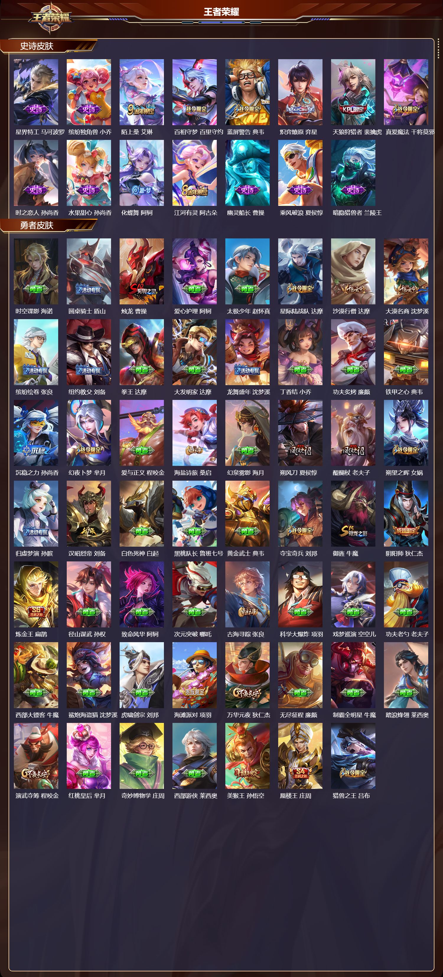 WZCMW4141834王者荣耀账号详情图8