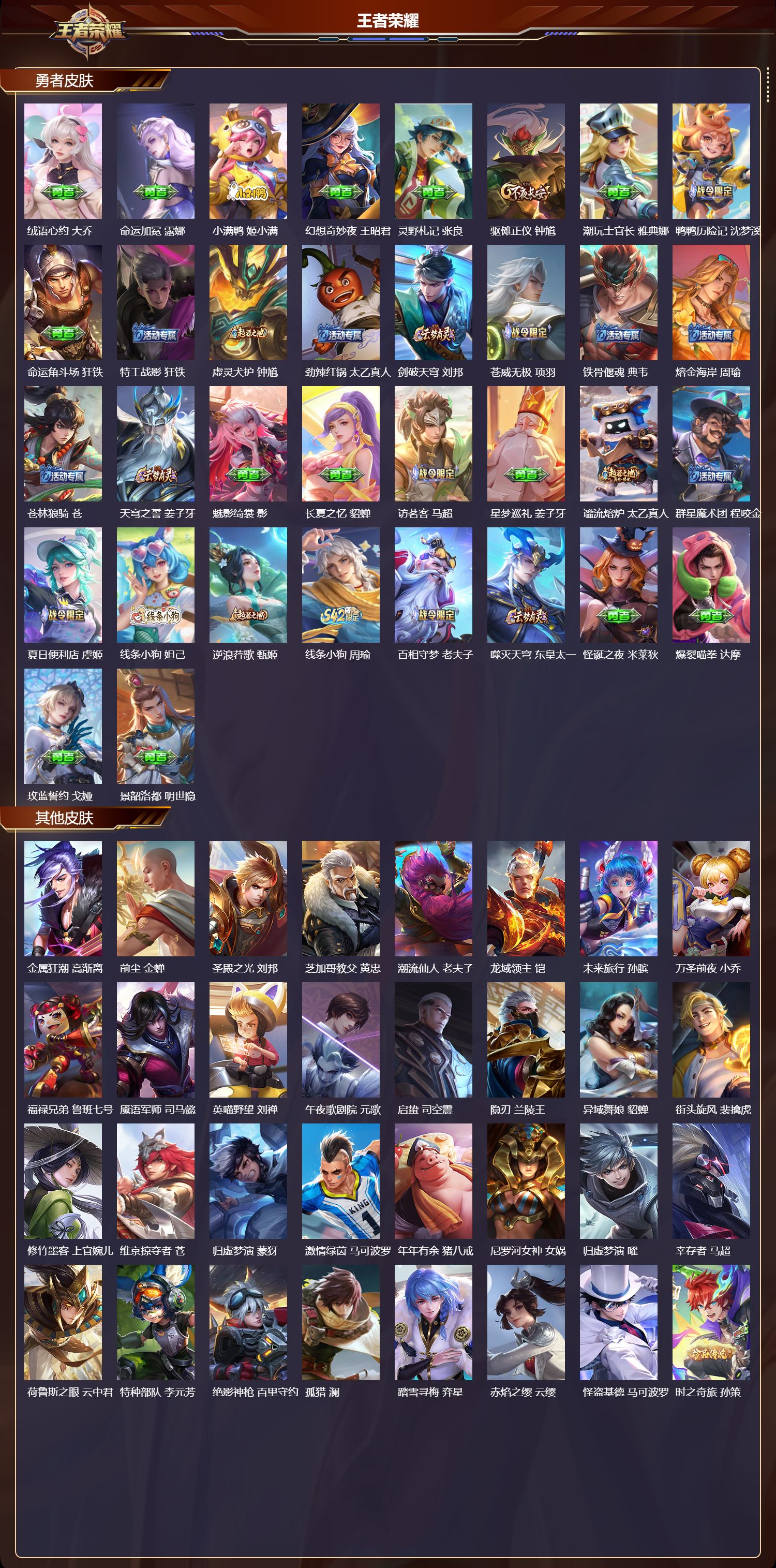 WZMK4151672王者荣耀账号详情图5