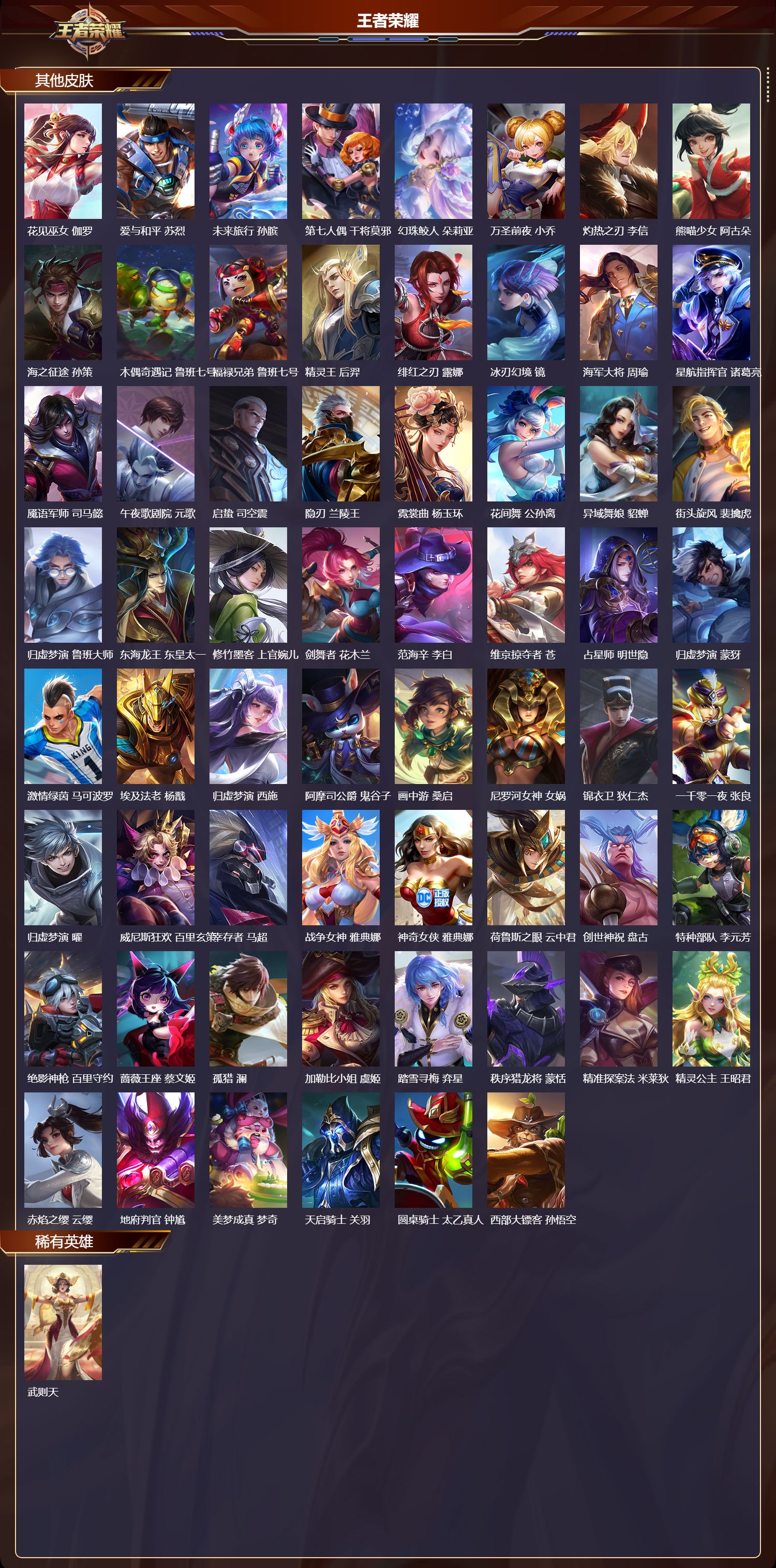 WZQM4145425王者荣耀账号详情图6