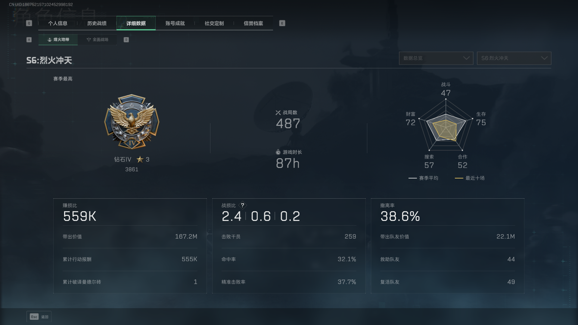 SJZQM440129三角洲行动账号详情图4