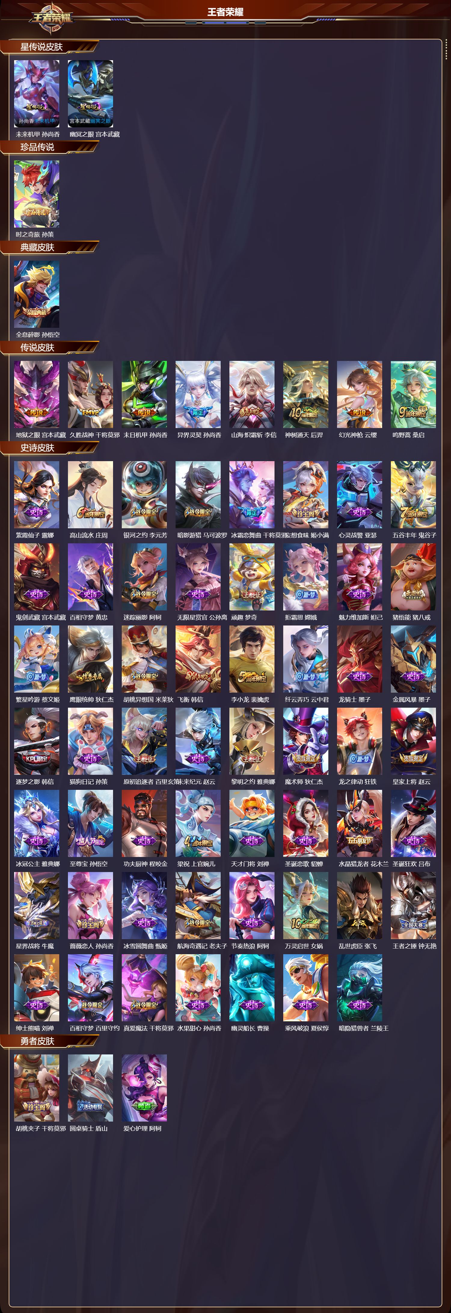 WZQM4145439王者荣耀账号详情图3