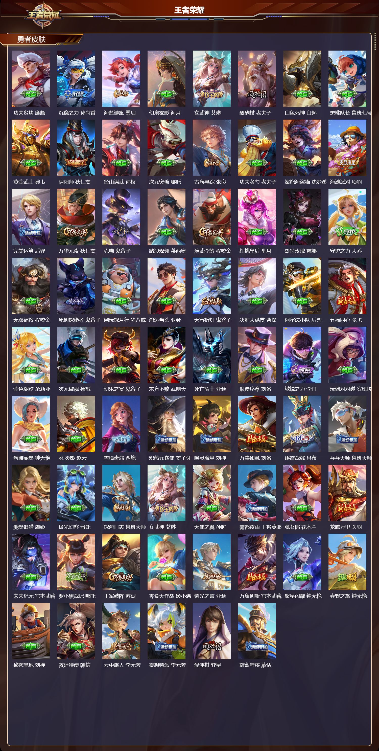 WZMK4151651王者荣耀账号详情图3