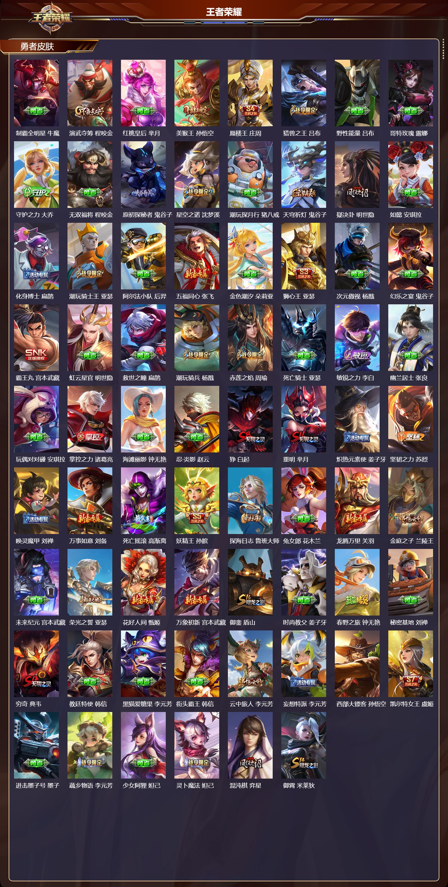 WZQM4145438王者荣耀账号详情图5