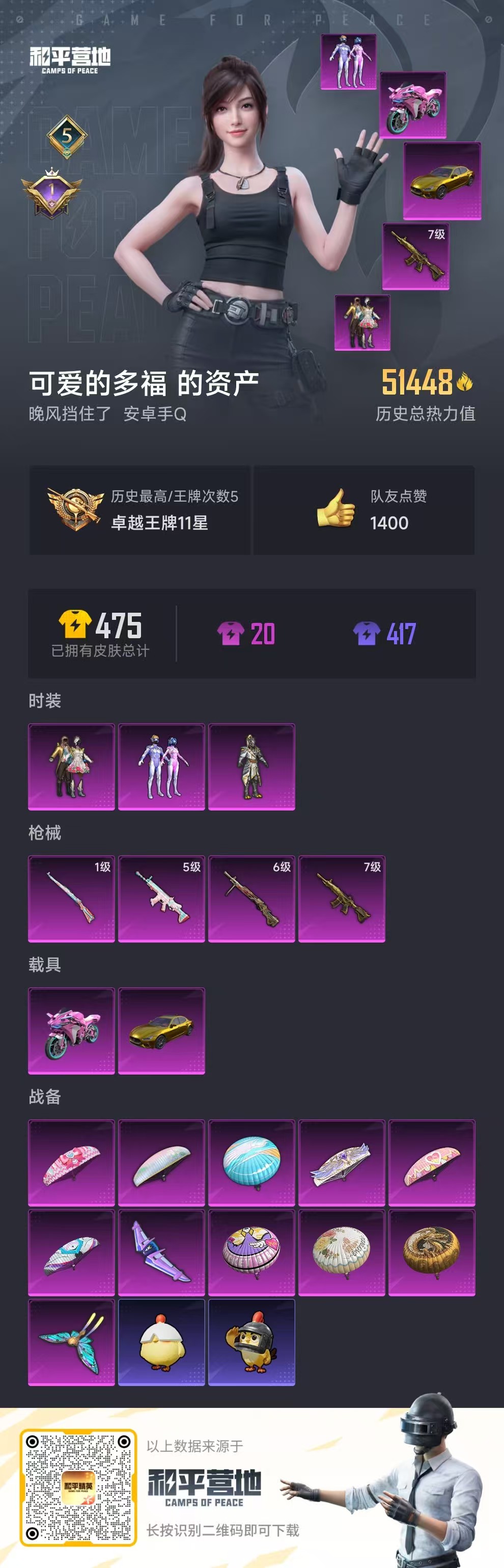 HPCMW478949和平精英账号详情图3