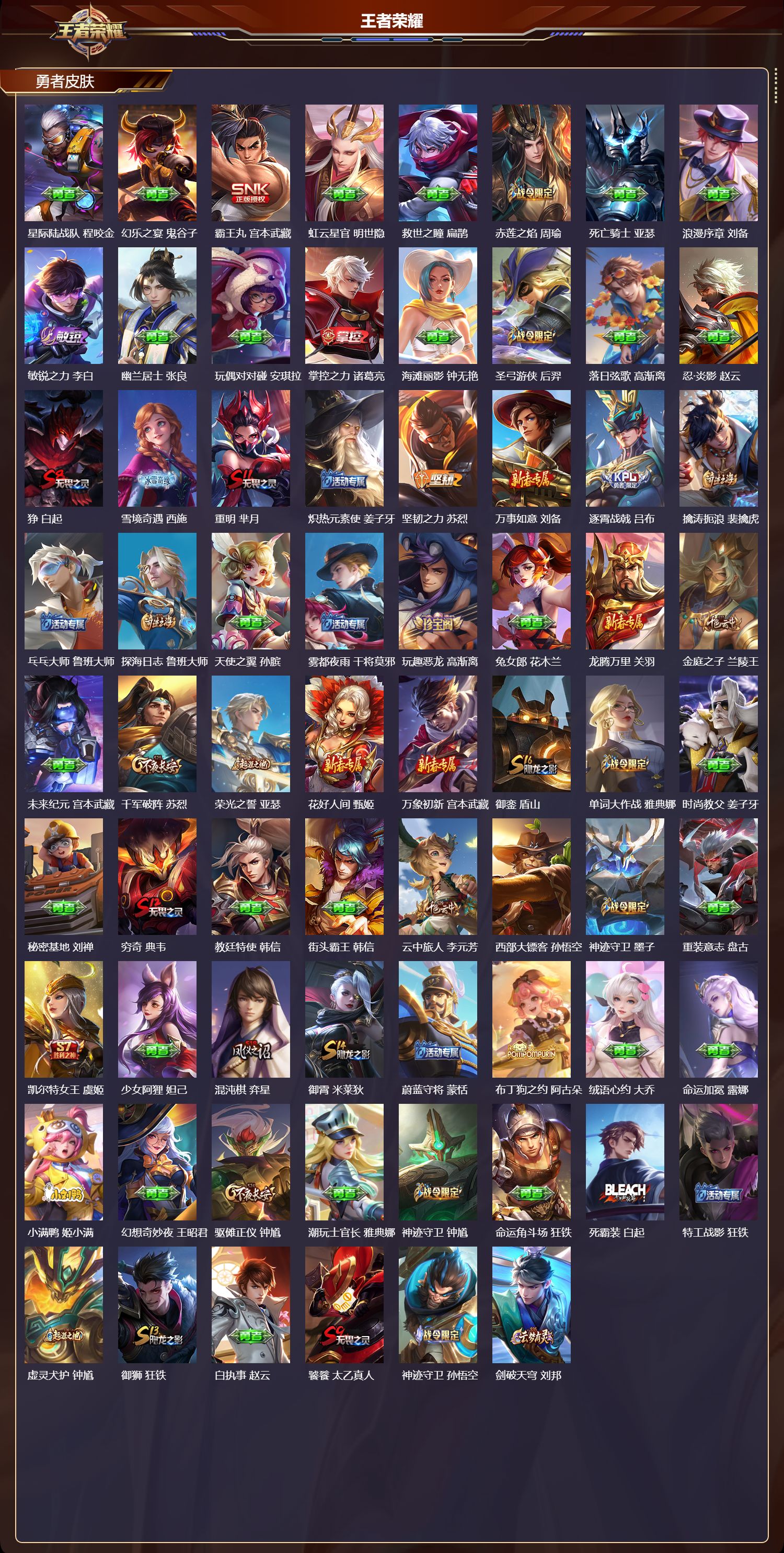 WZMK4151674王者荣耀账号详情图5