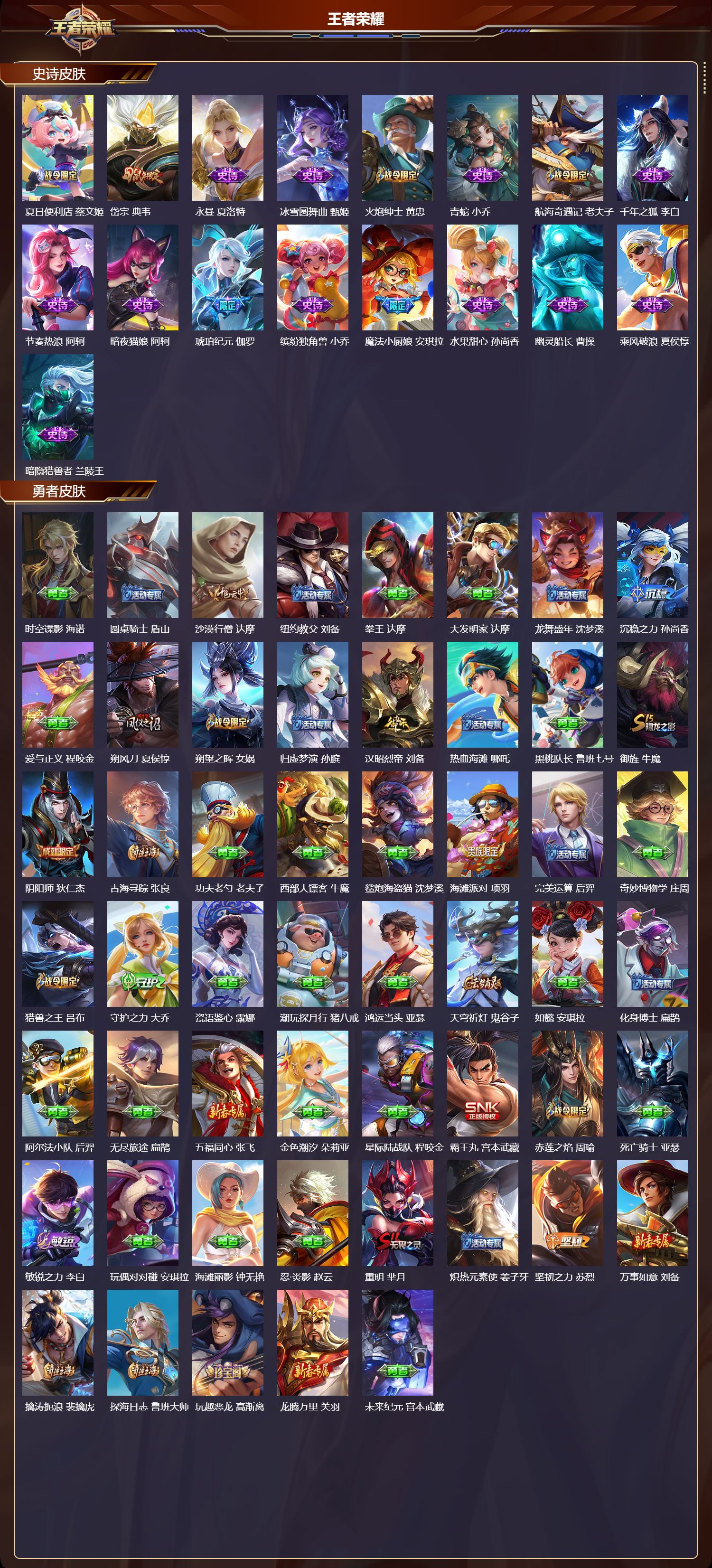 WZQM4159939王者荣耀账号详情图4