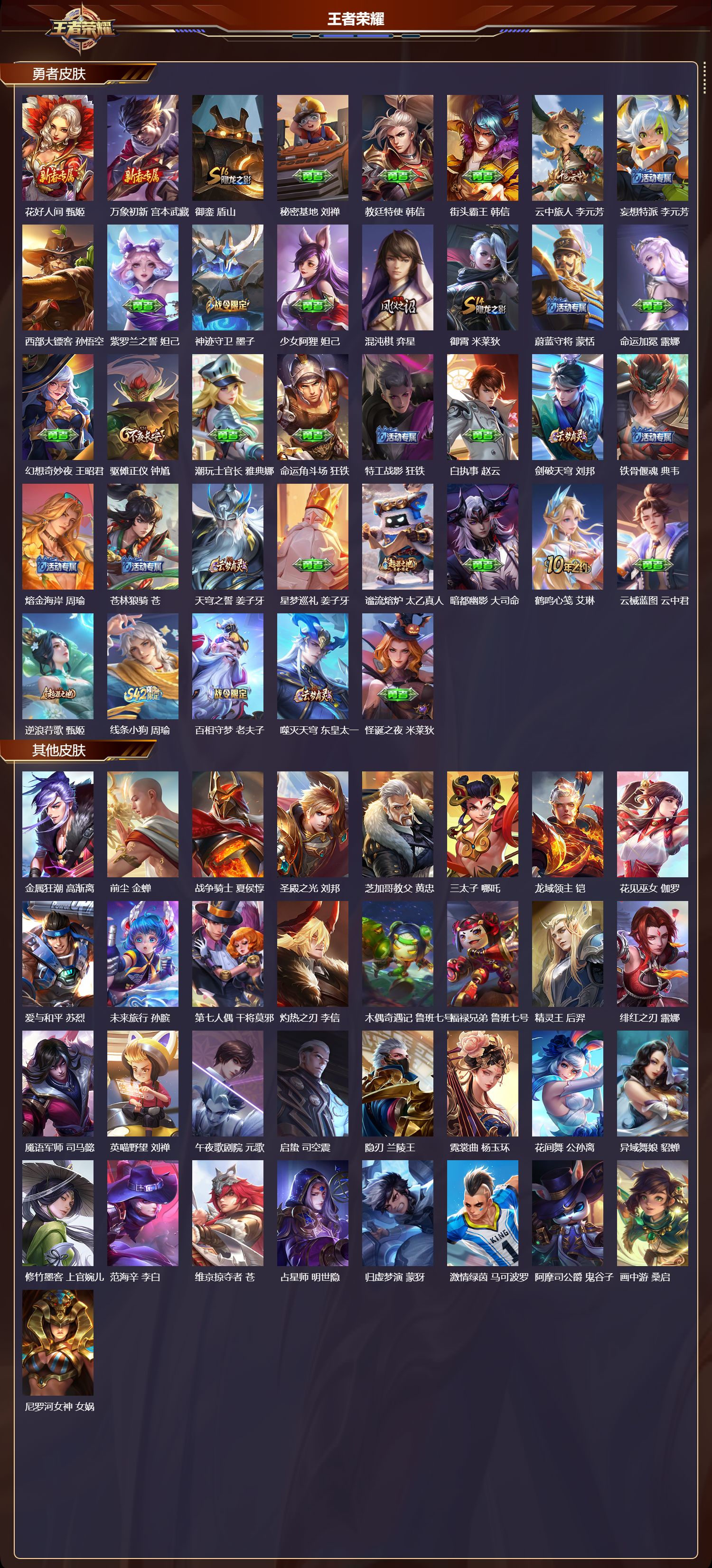 WZQM4145439王者荣耀账号详情图5