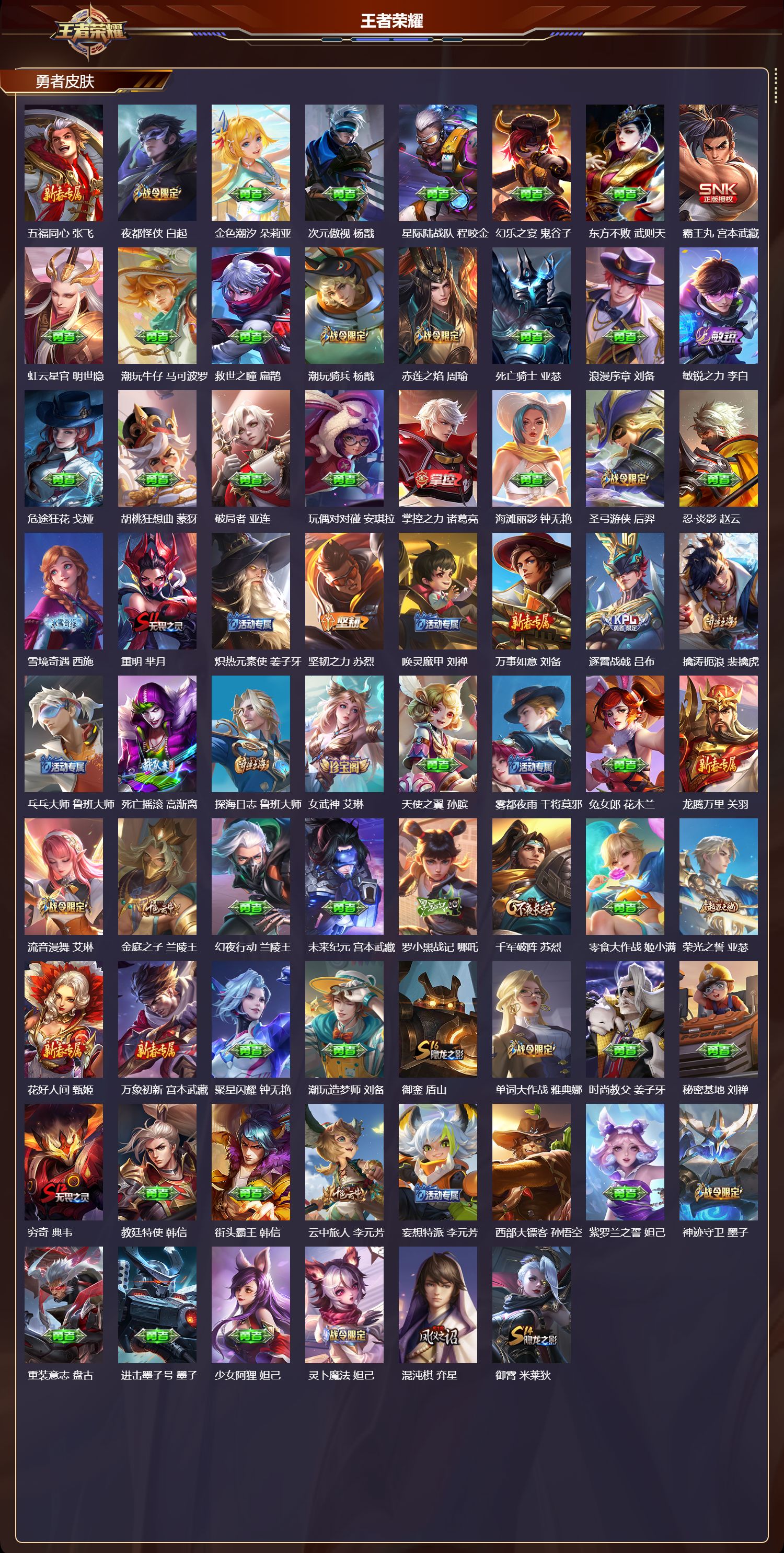 WZQM4145447王者荣耀账号详情图6