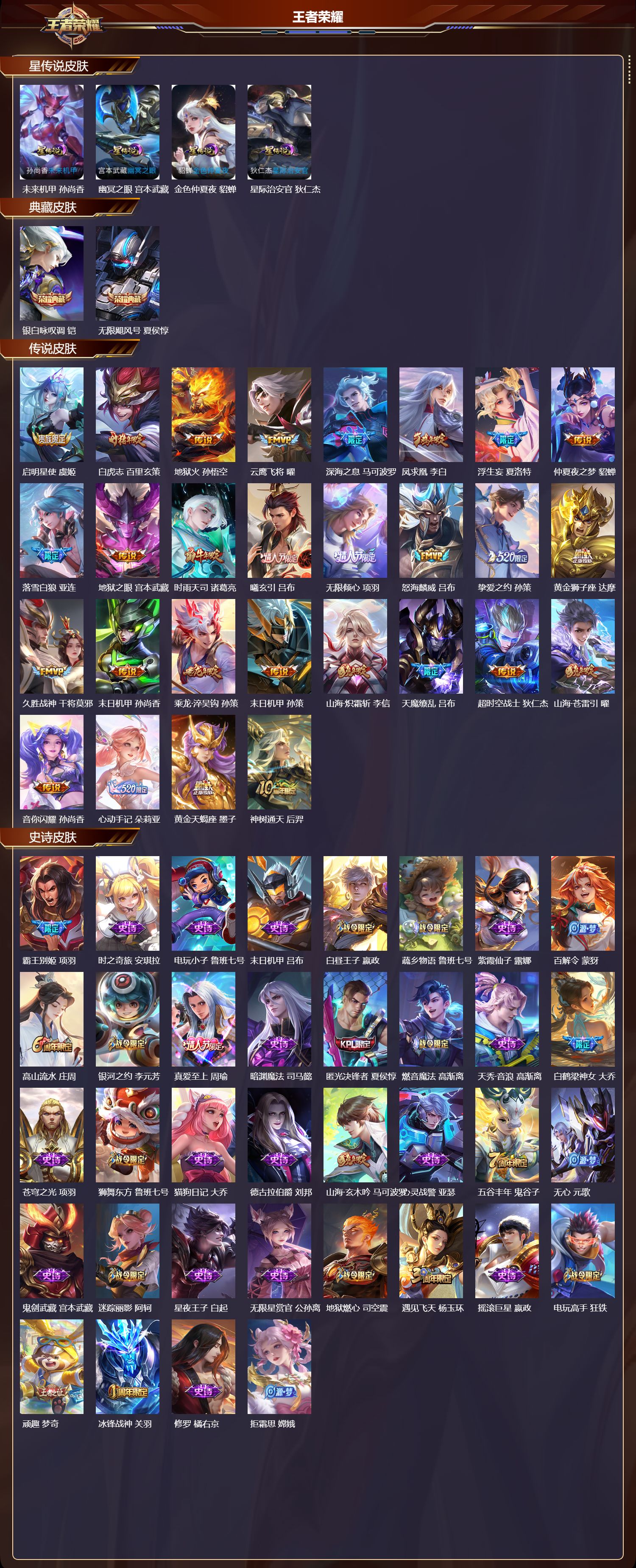 WZQM4145462王者荣耀账号详情图3