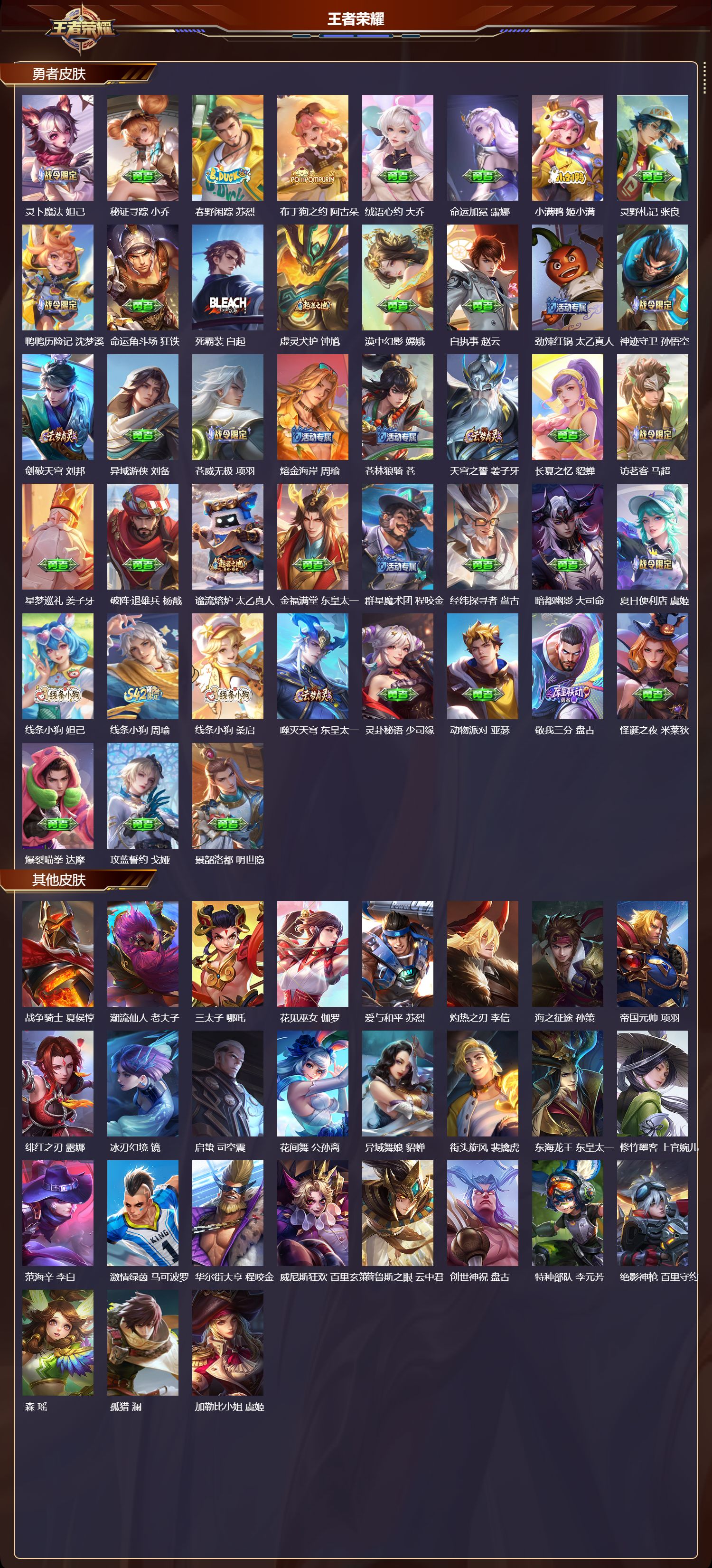 WZMK4151677王者荣耀账号详情图4