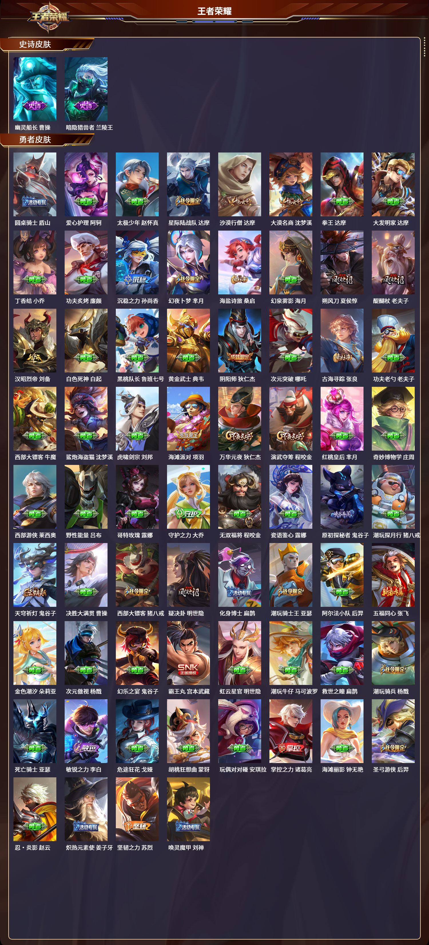 WZCMW4143767王者荣耀账号详情图42