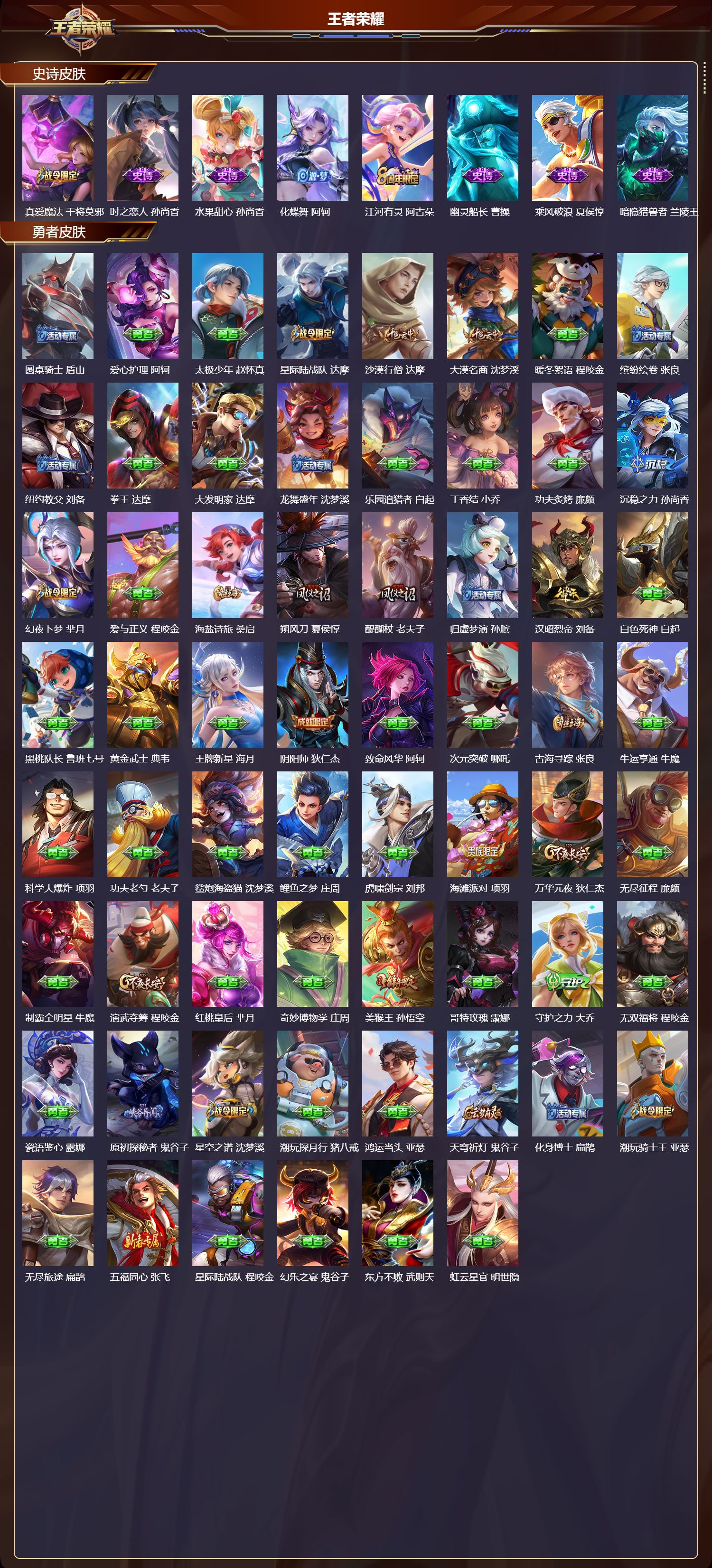 WZCMW4142228王者荣耀账号详情图9