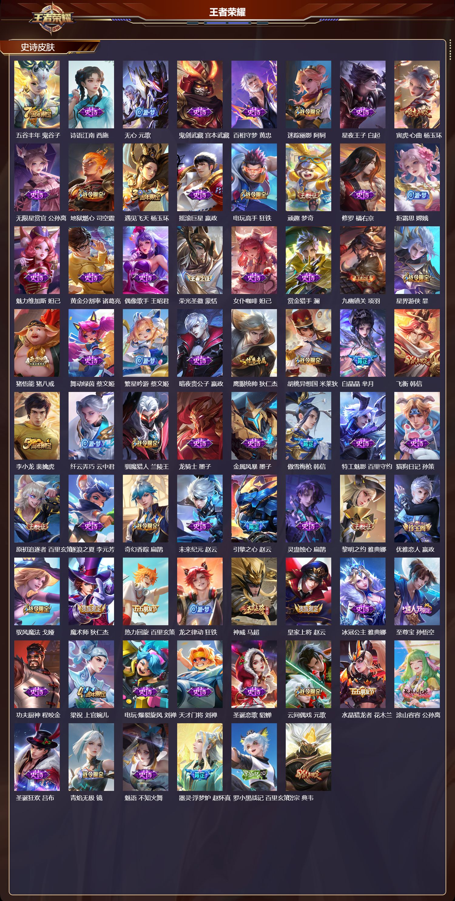 WZCMW4143686王者荣耀账号详情图3