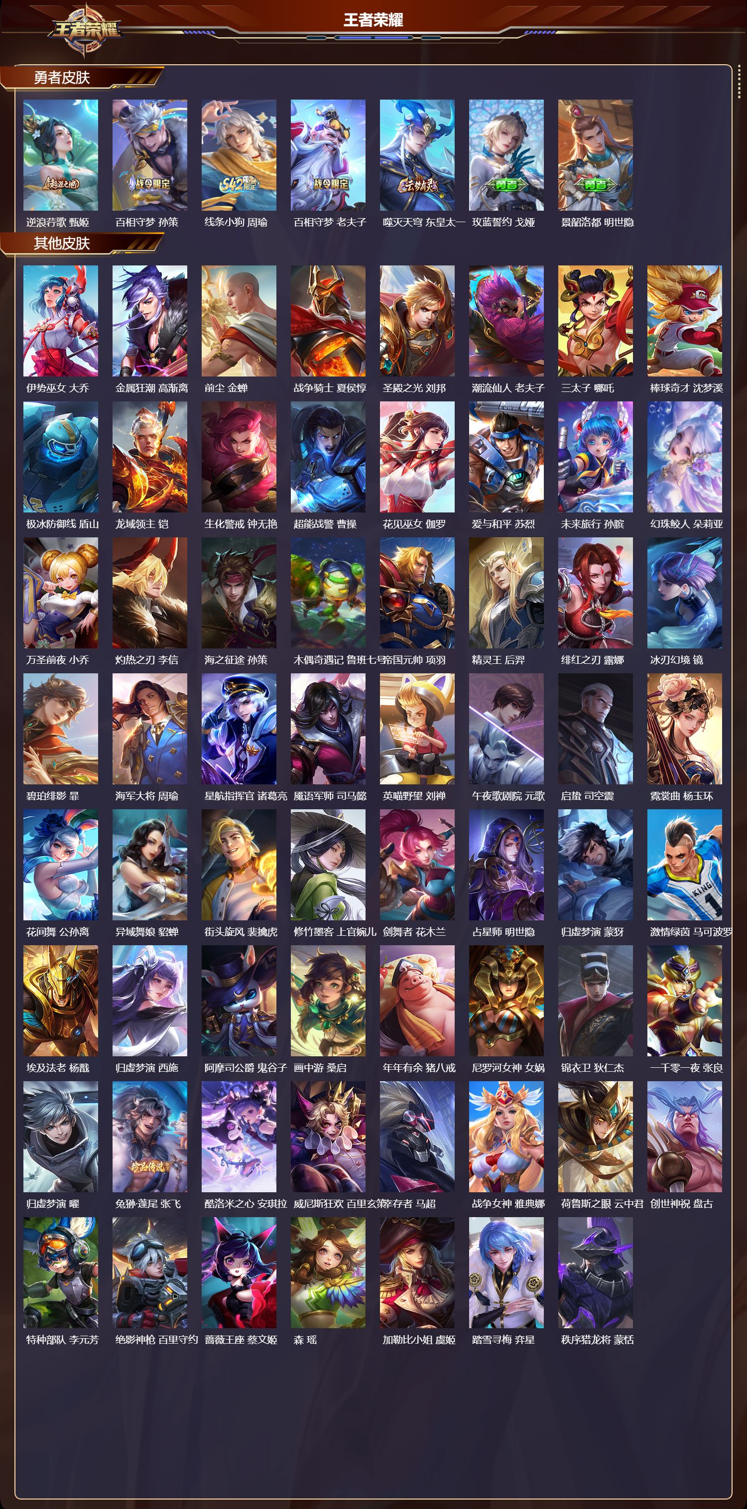 WZMK4151667王者荣耀账号详情图5