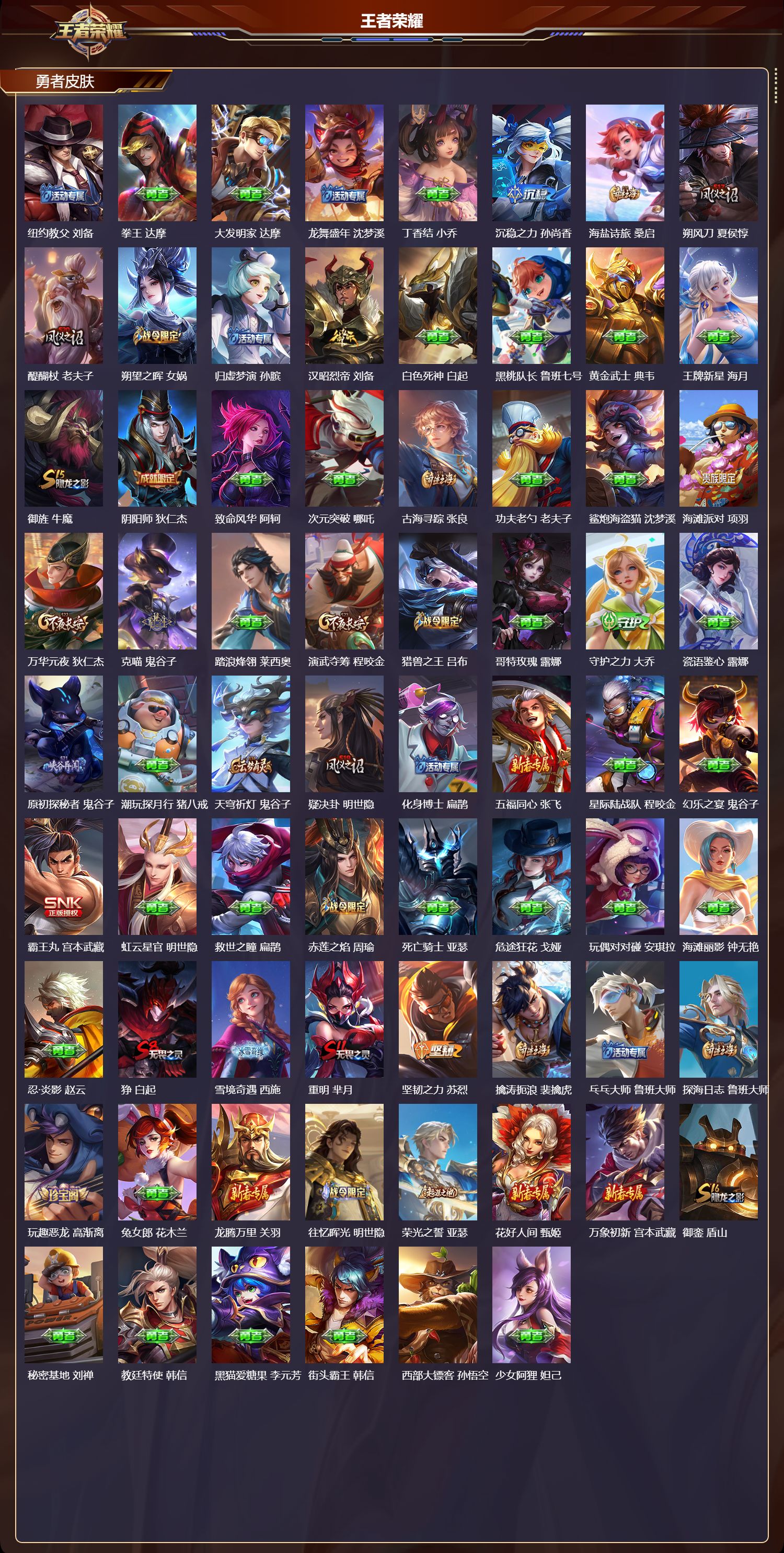 WZMK4151688王者荣耀账号详情图3