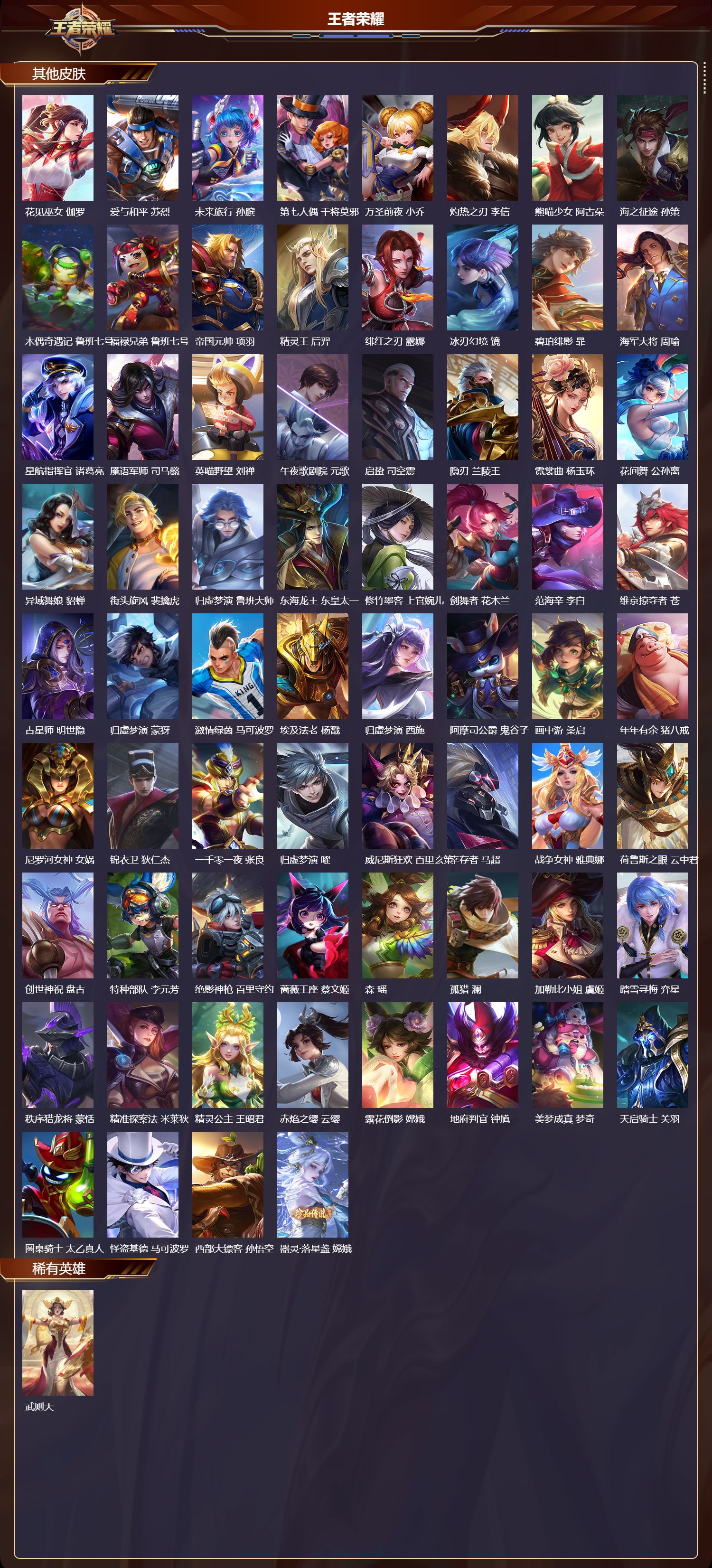 WZCMW4141834王者荣耀账号详情图11