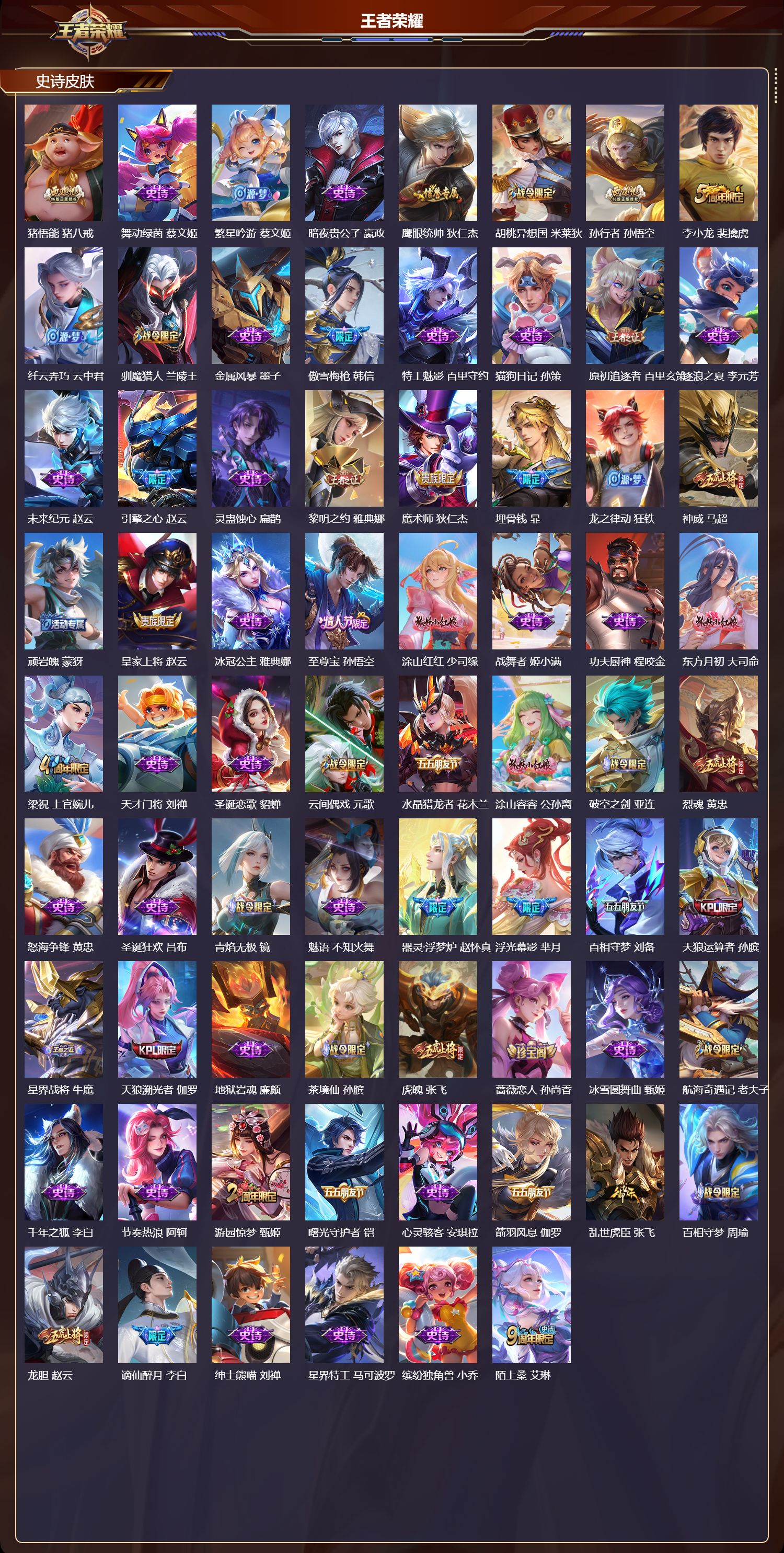 WZMK4151674王者荣耀账号详情图3