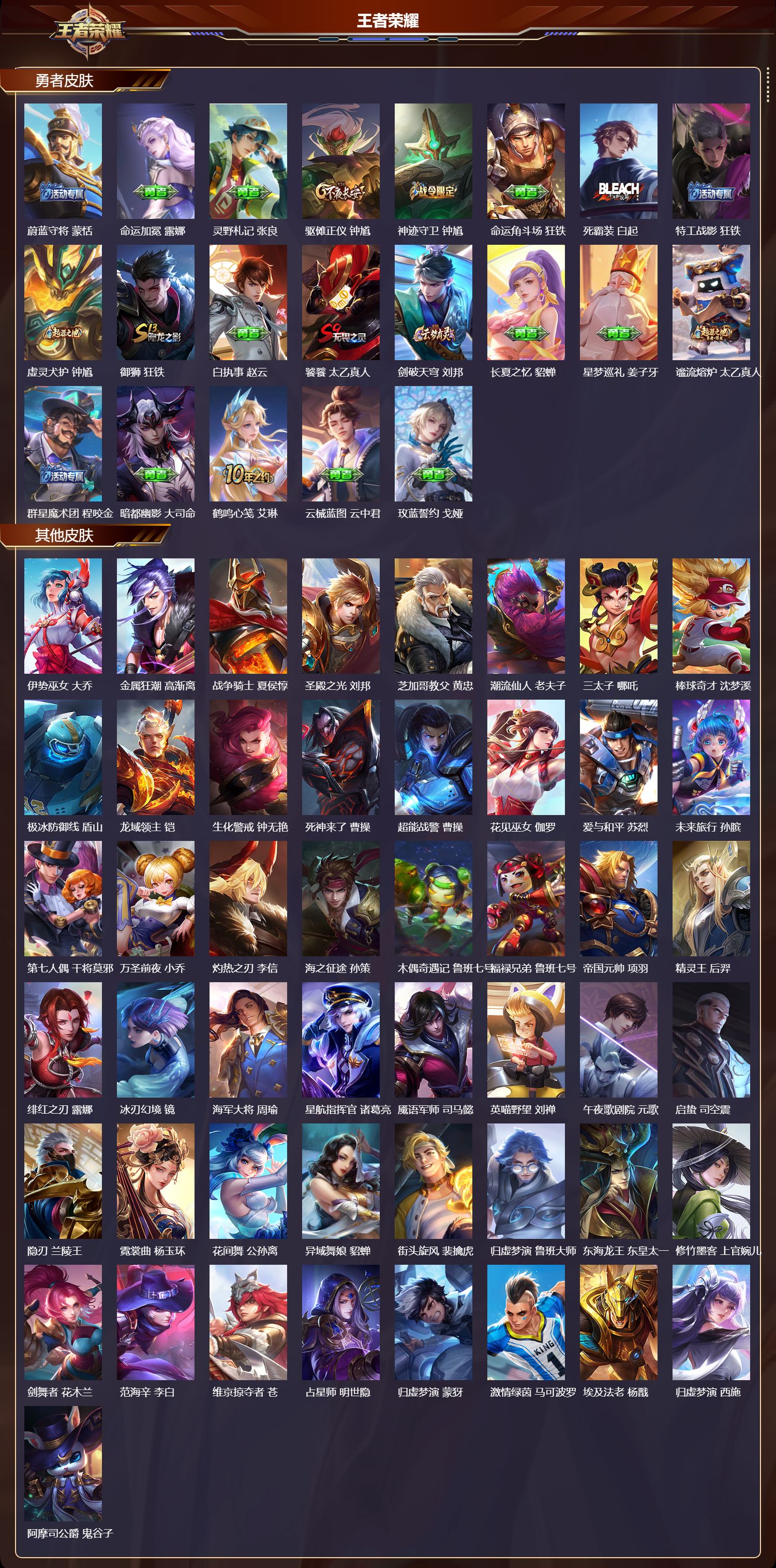 WZQM4145438王者荣耀账号详情图6