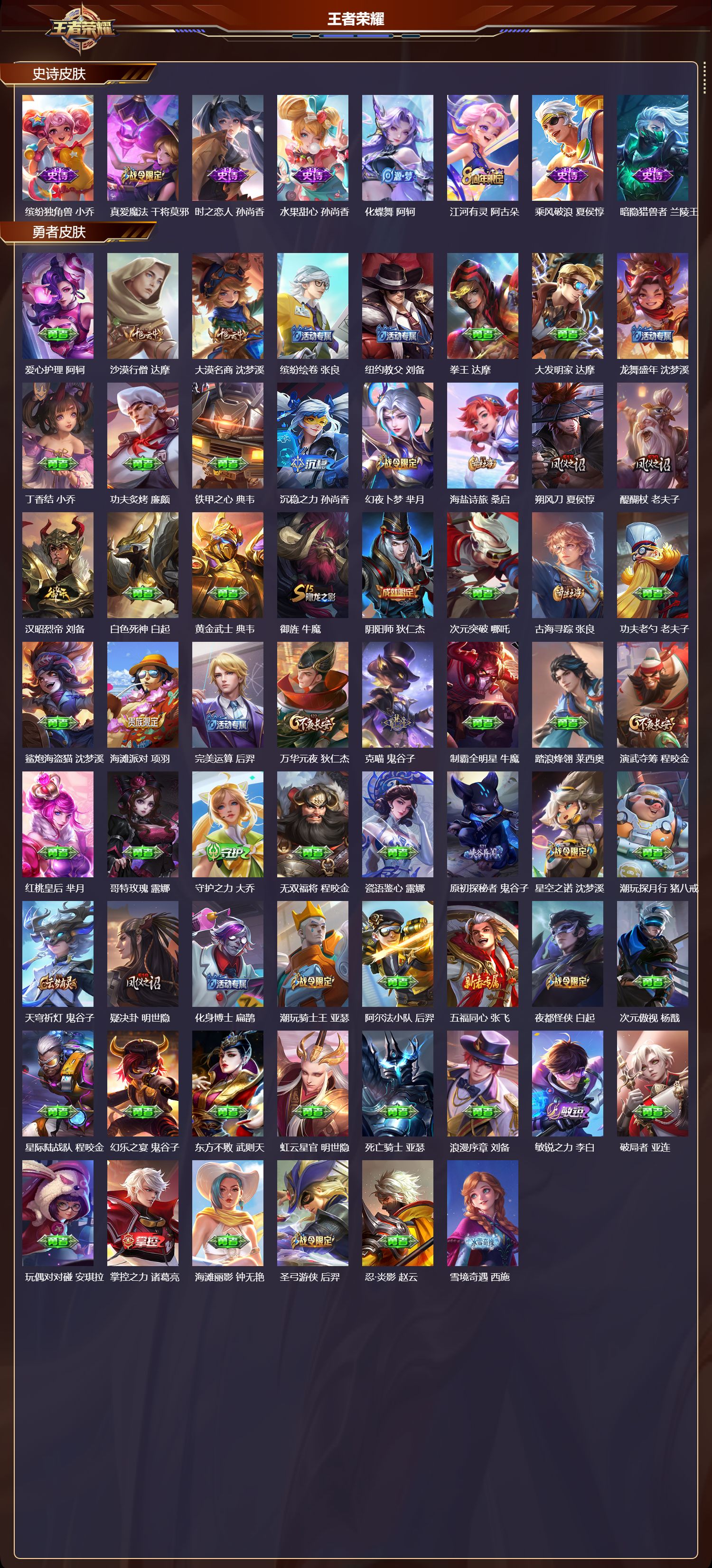 WZMK4151649王者荣耀账号详情图3