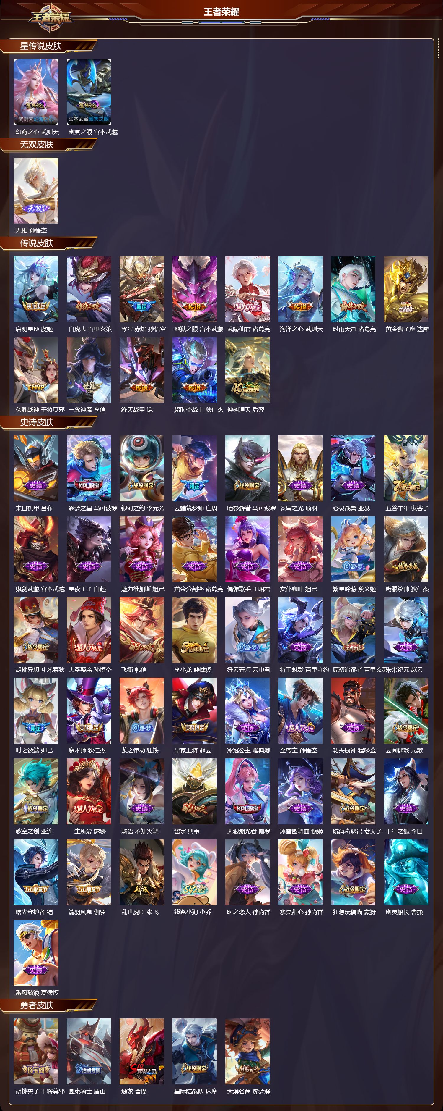 WZQM4159734王者荣耀账号详情图3