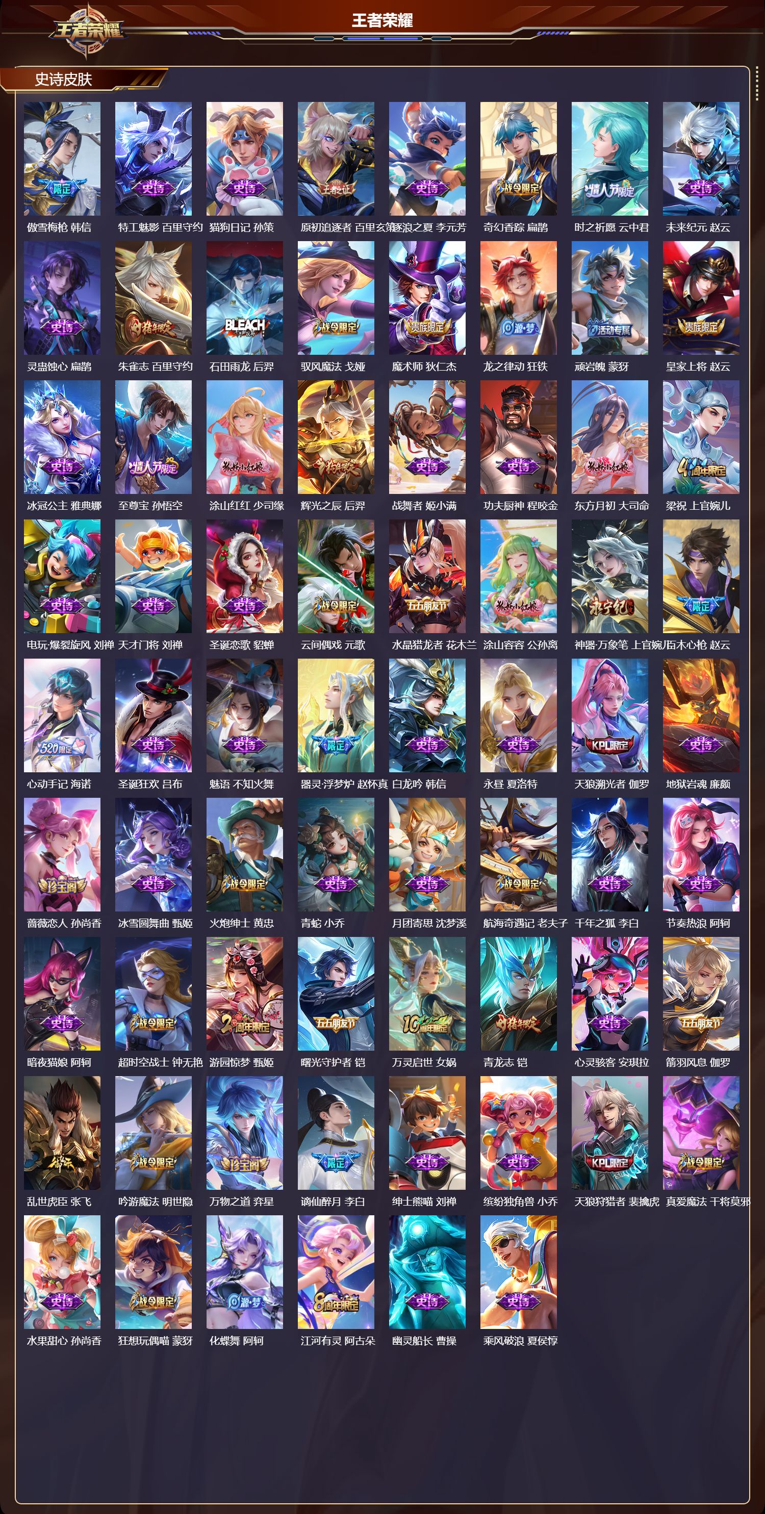 WZQM4145447王者荣耀账号详情图4