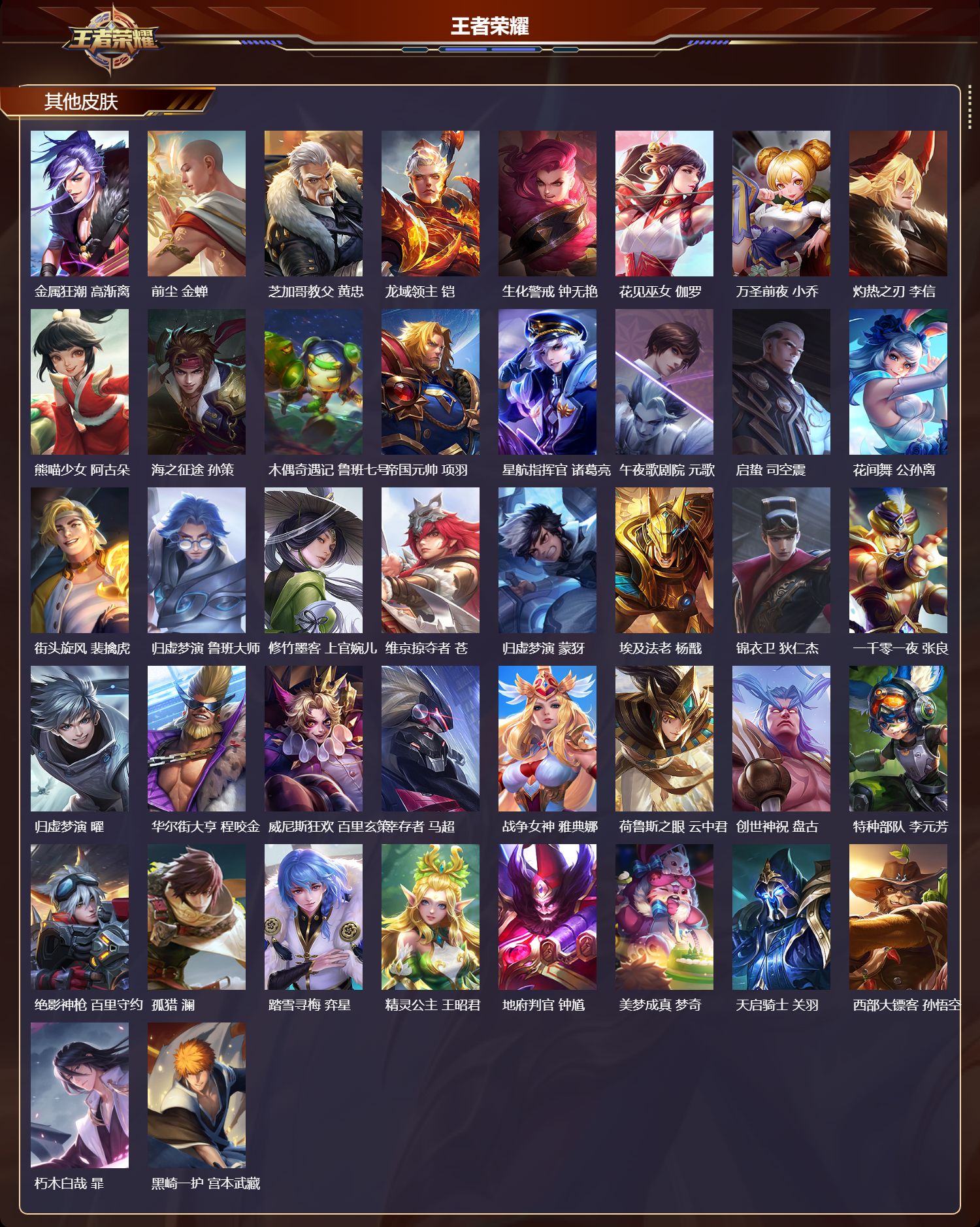 WZQM4168645王者荣耀账号详情图6