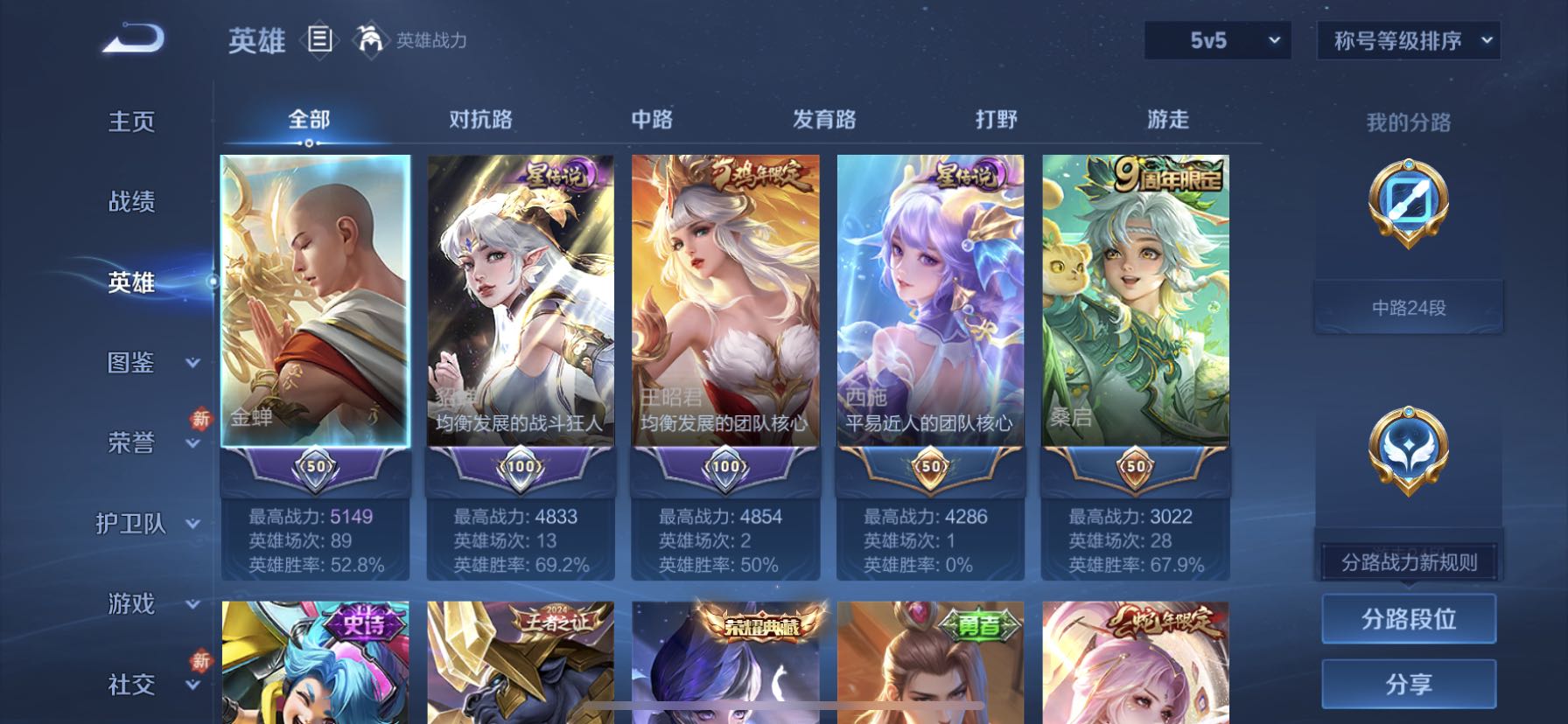 WZCMW4142315王者荣耀账号详情图3