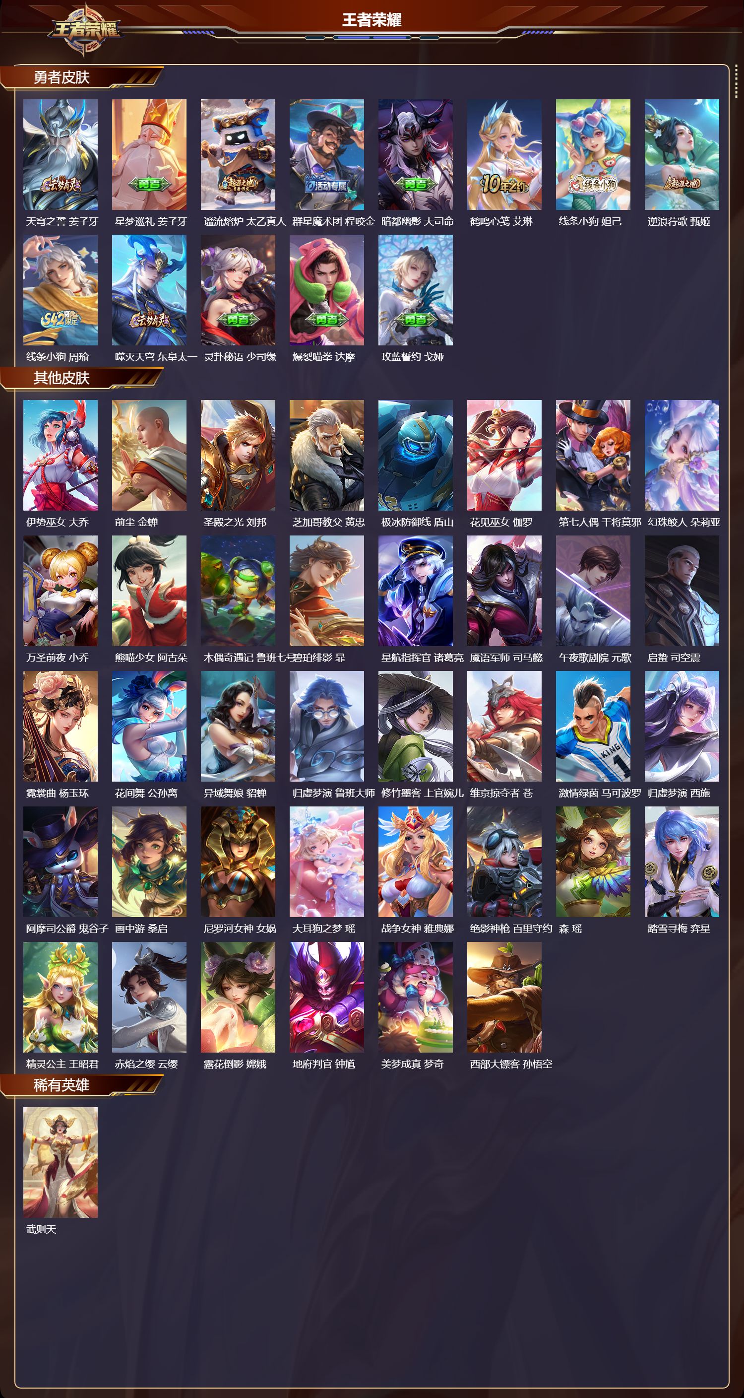 WZQM4145426王者荣耀账号详情图6