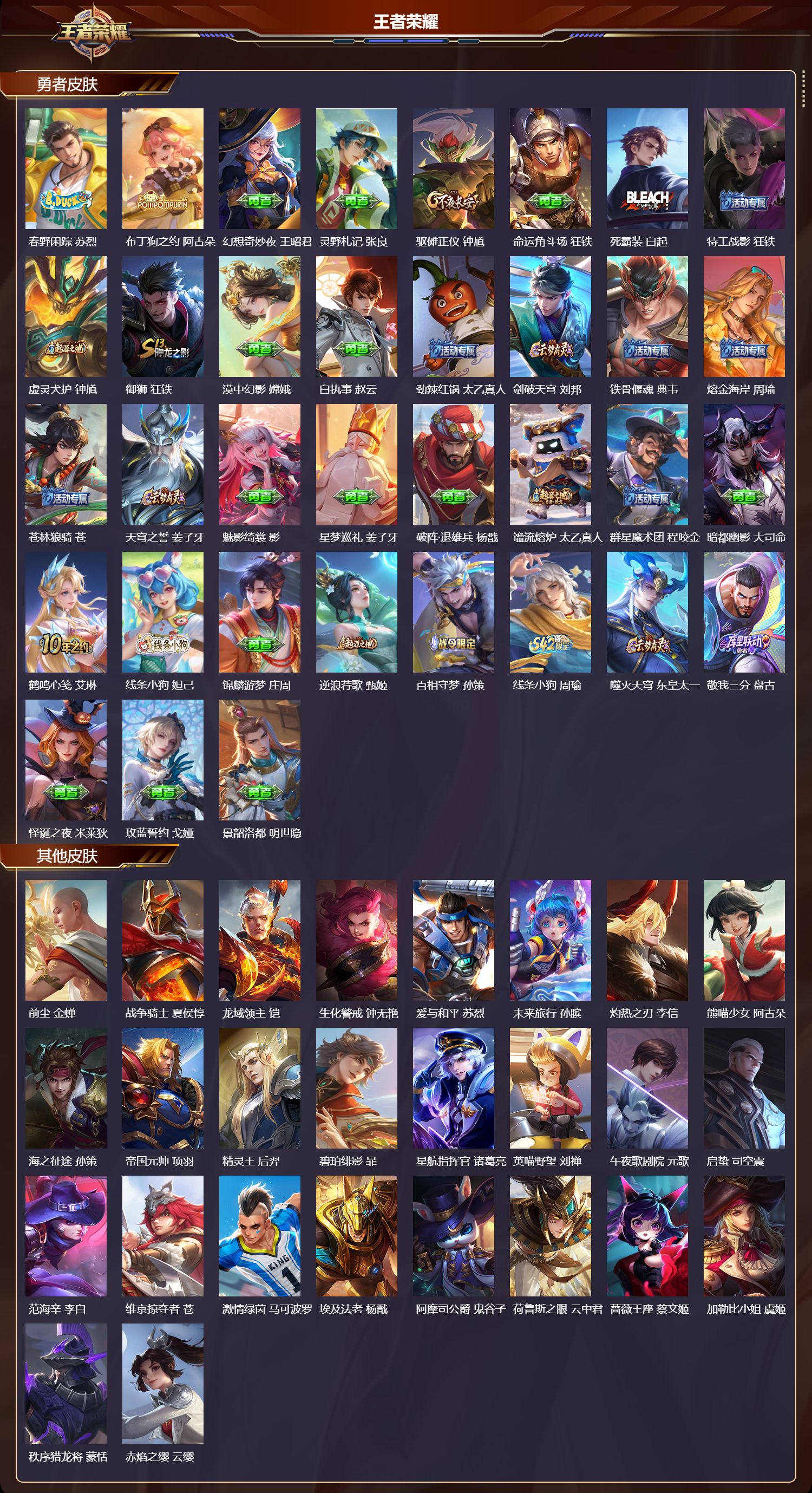 WZMK4151651王者荣耀账号详情图4