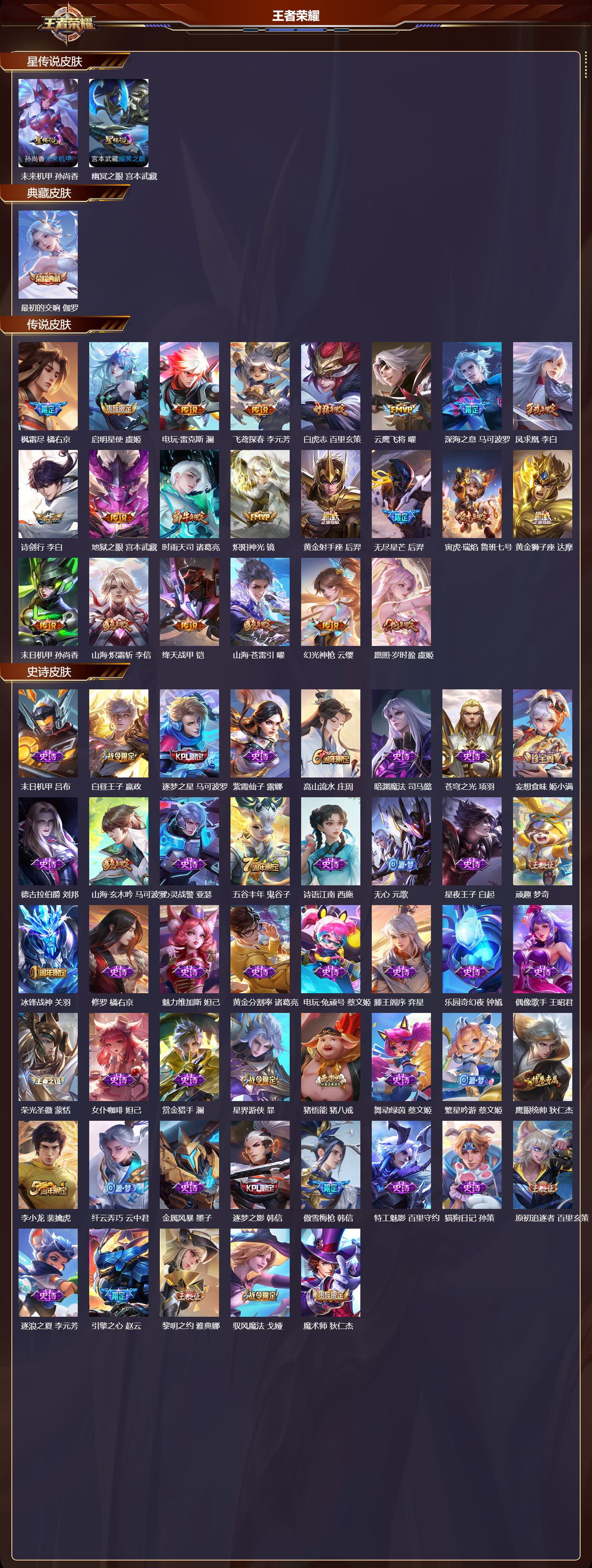 WZMK4151675王者荣耀账号详情图2