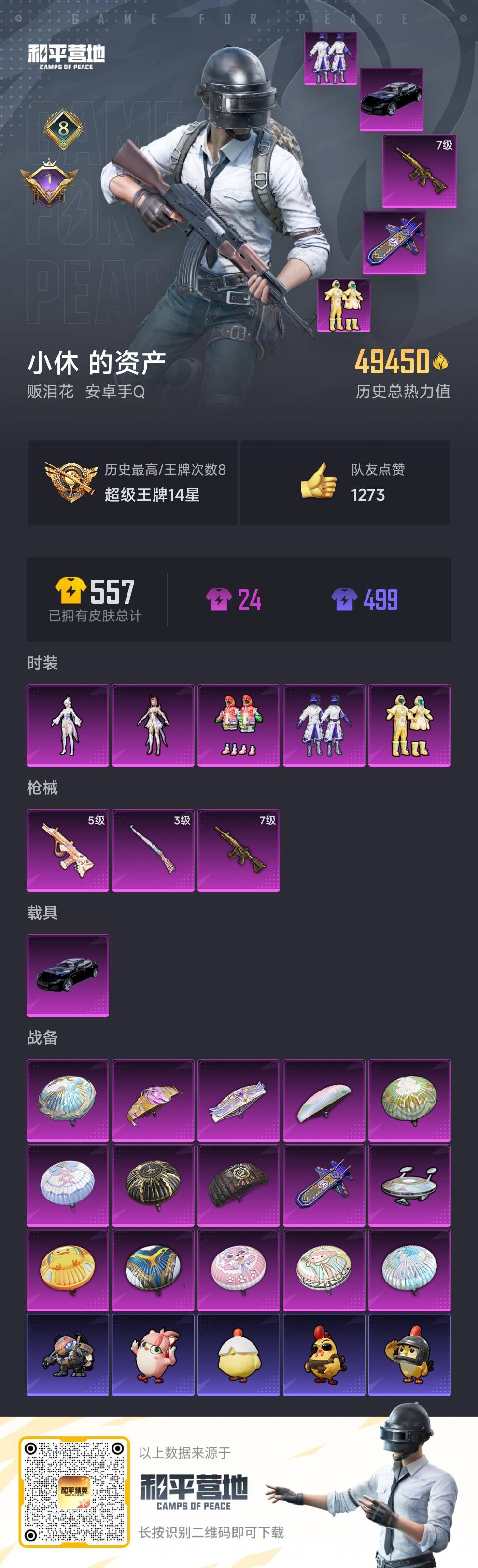 HPSJ476878和平精英账号详情图3