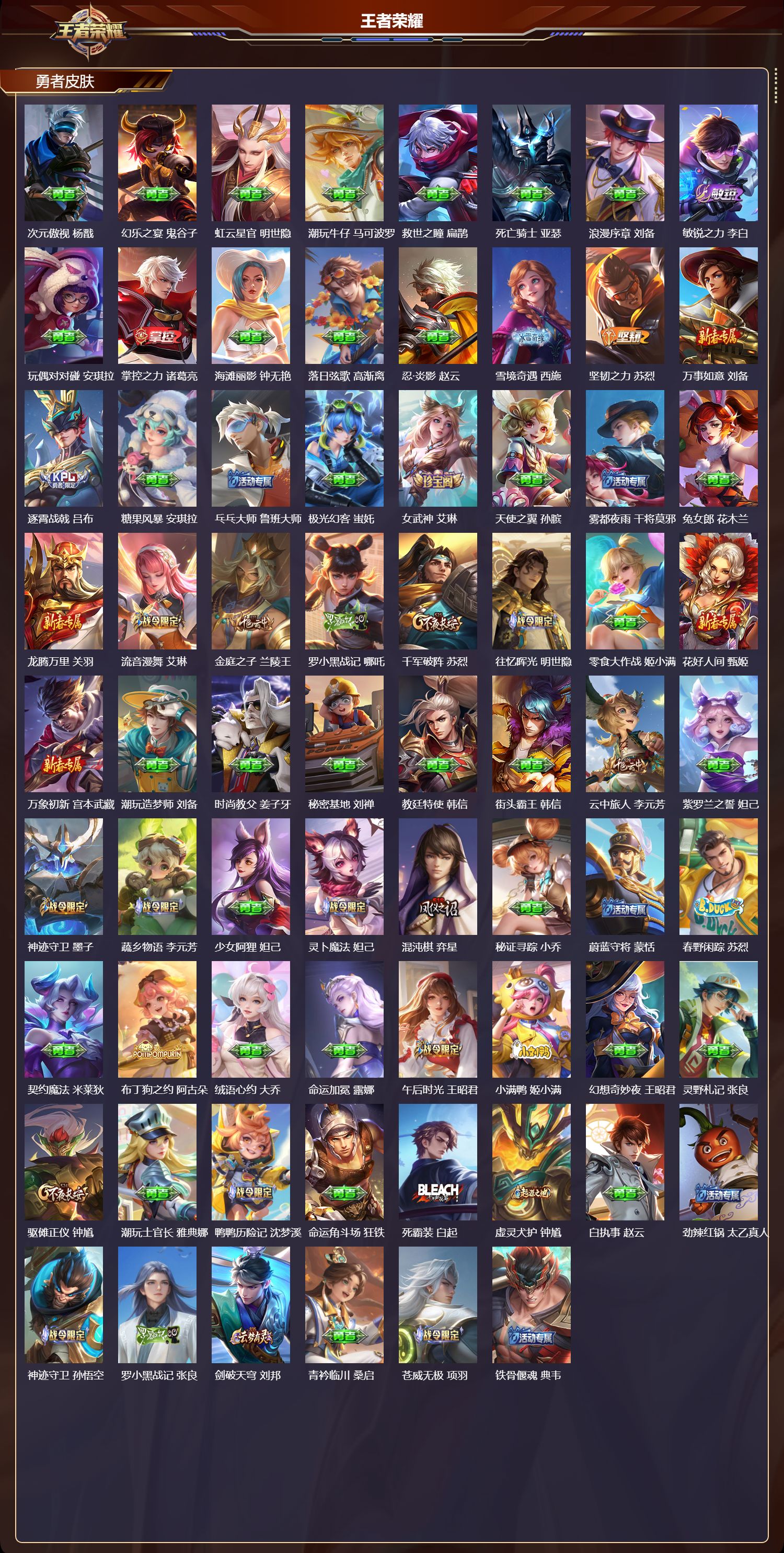 WZMK4151687王者荣耀账号详情图5