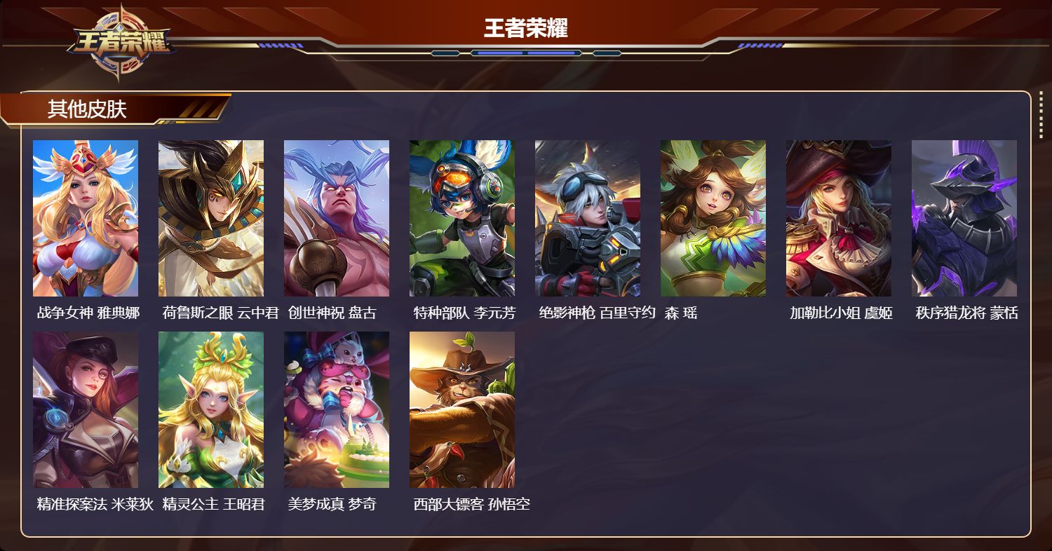 WZQM4159939王者荣耀账号详情图6