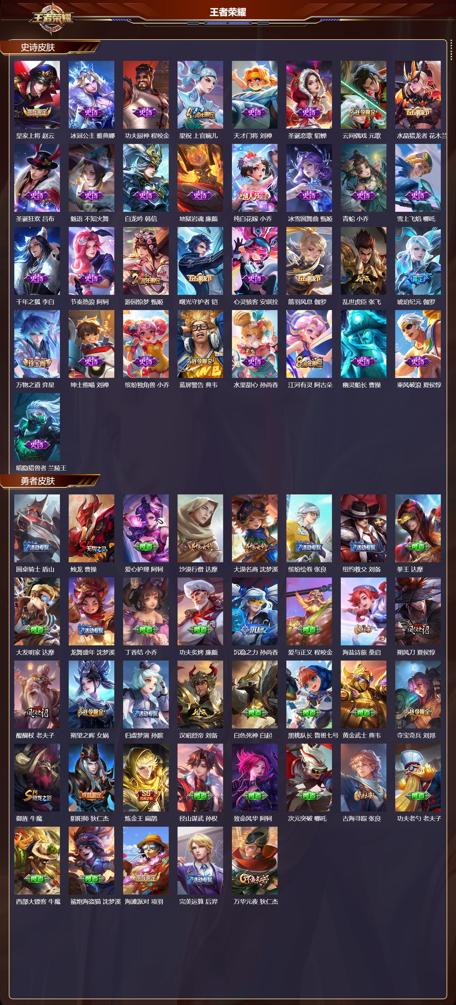 WZQM4145438王者荣耀账号详情图4