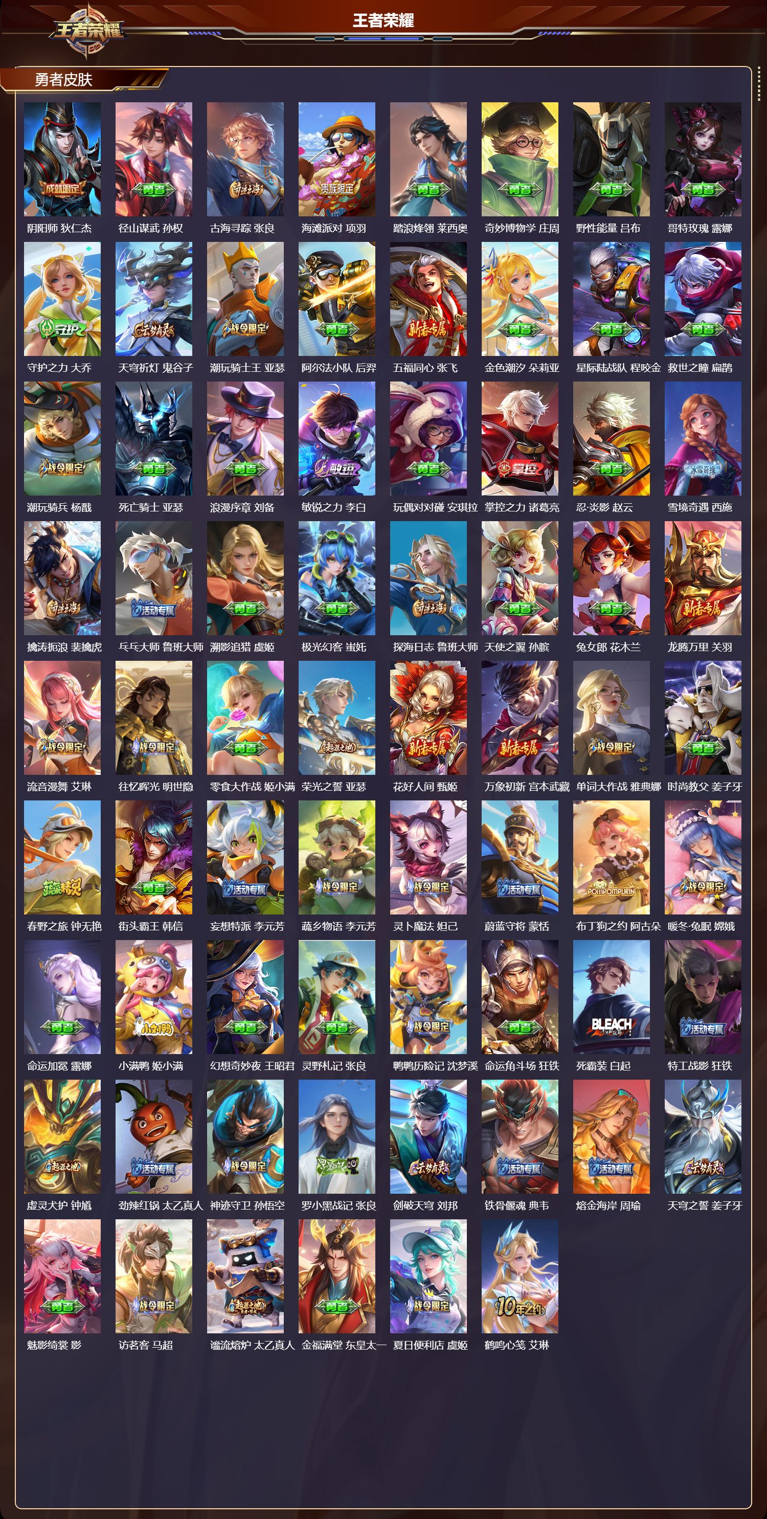 WZMK4151667王者荣耀账号详情图4