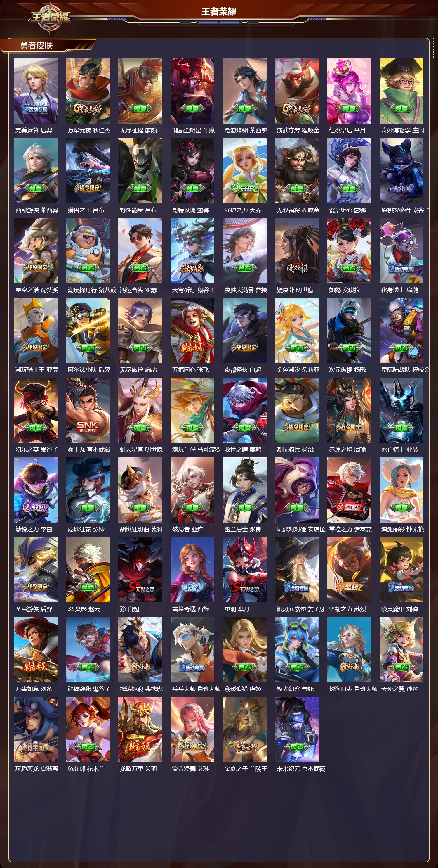 WZQM4145462王者荣耀账号详情图6