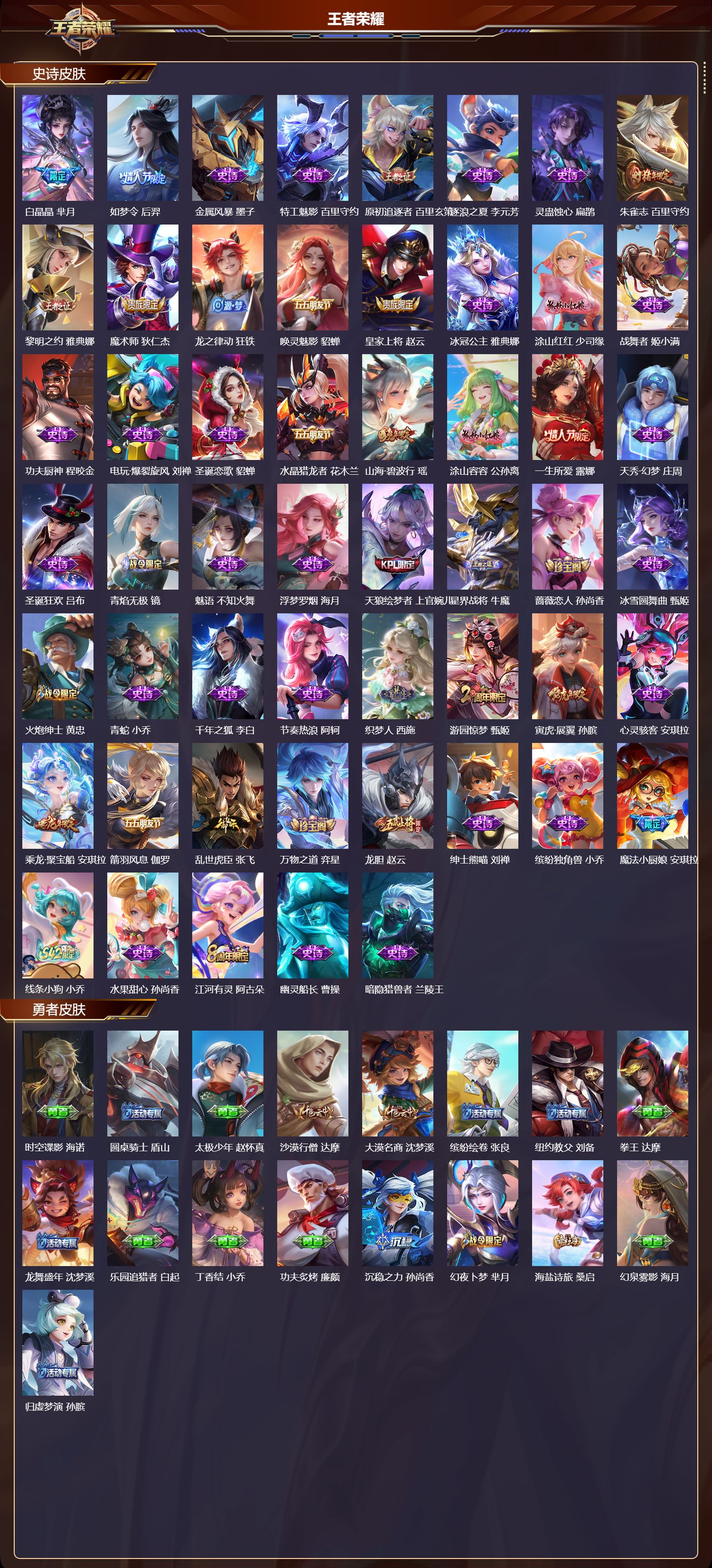 WZQM4145426王者荣耀账号详情图4