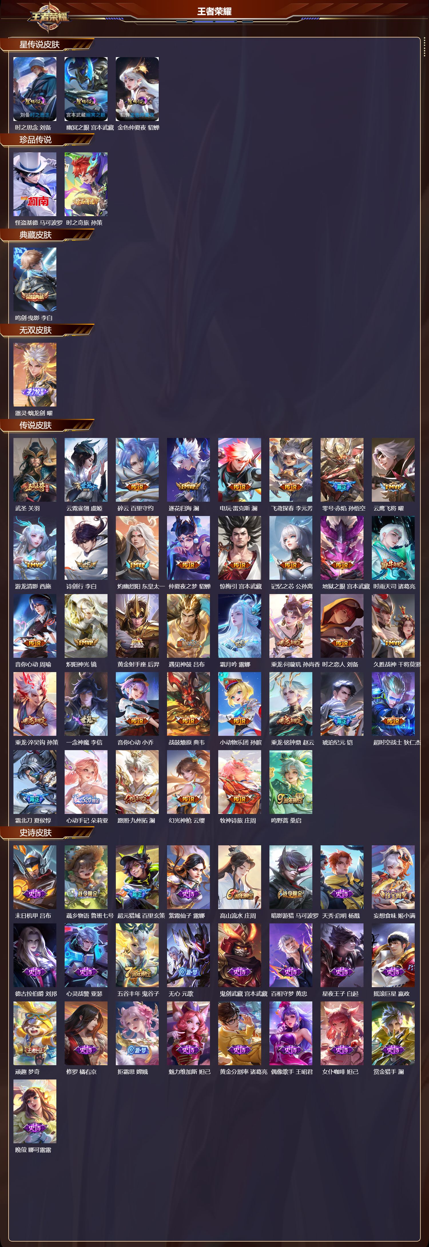 WZMK4151672王者荣耀账号详情图2