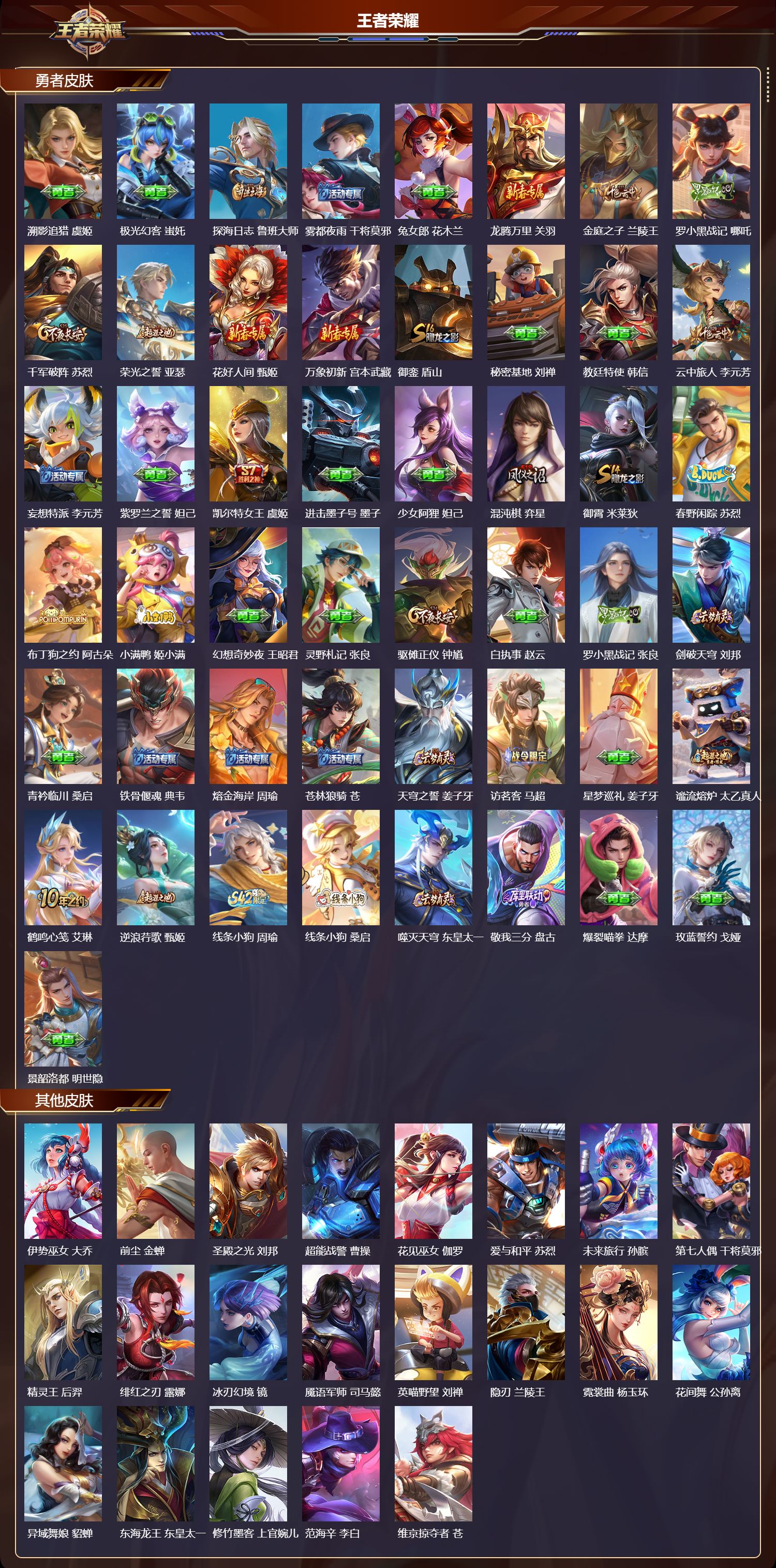 WZCMW4142315王者荣耀账号详情图10