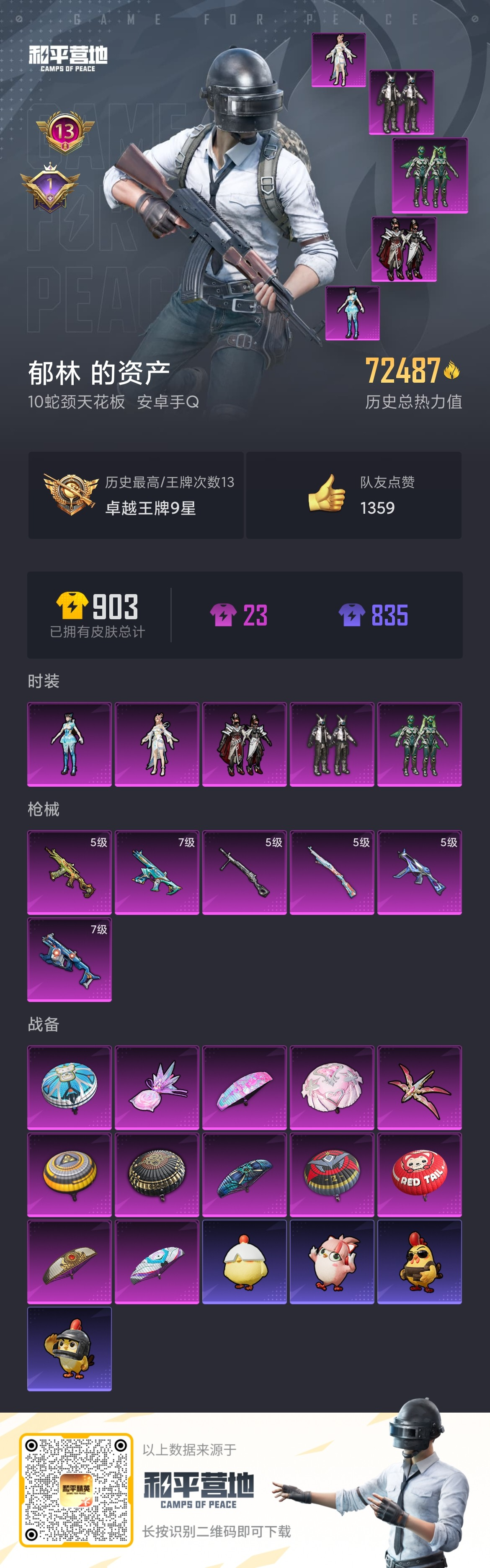 HPSJ476711和平精英账号详情图3