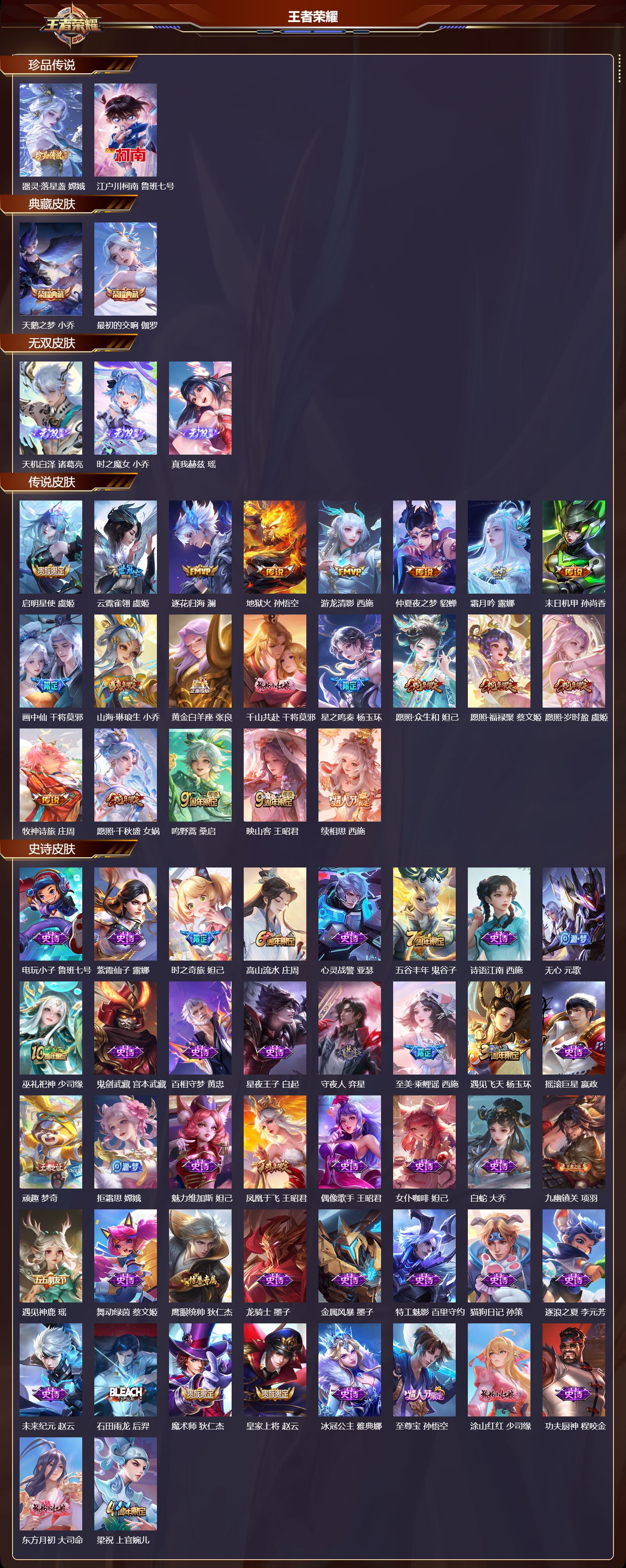 WZCMW4142315王者荣耀账号详情图8