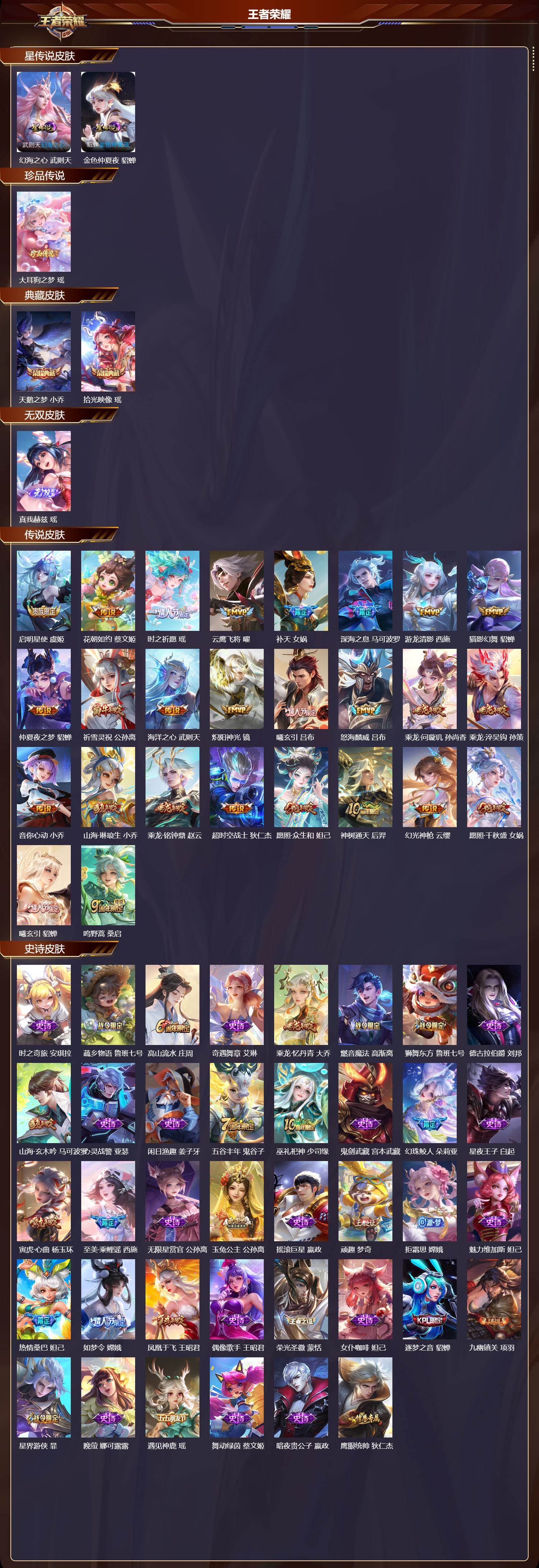 WZQM4145426王者荣耀账号详情图3