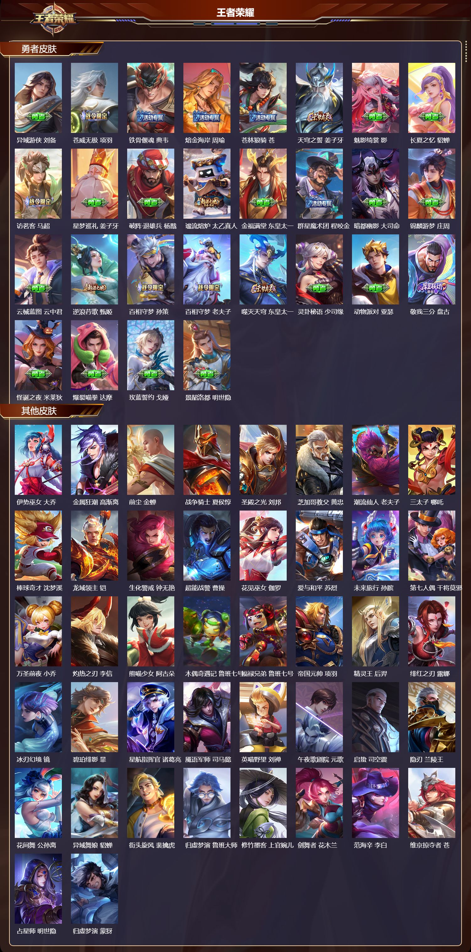 WZMK4151674王者荣耀账号详情图6